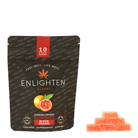 Blood Orange Gummies | 10-Pack (100mg)