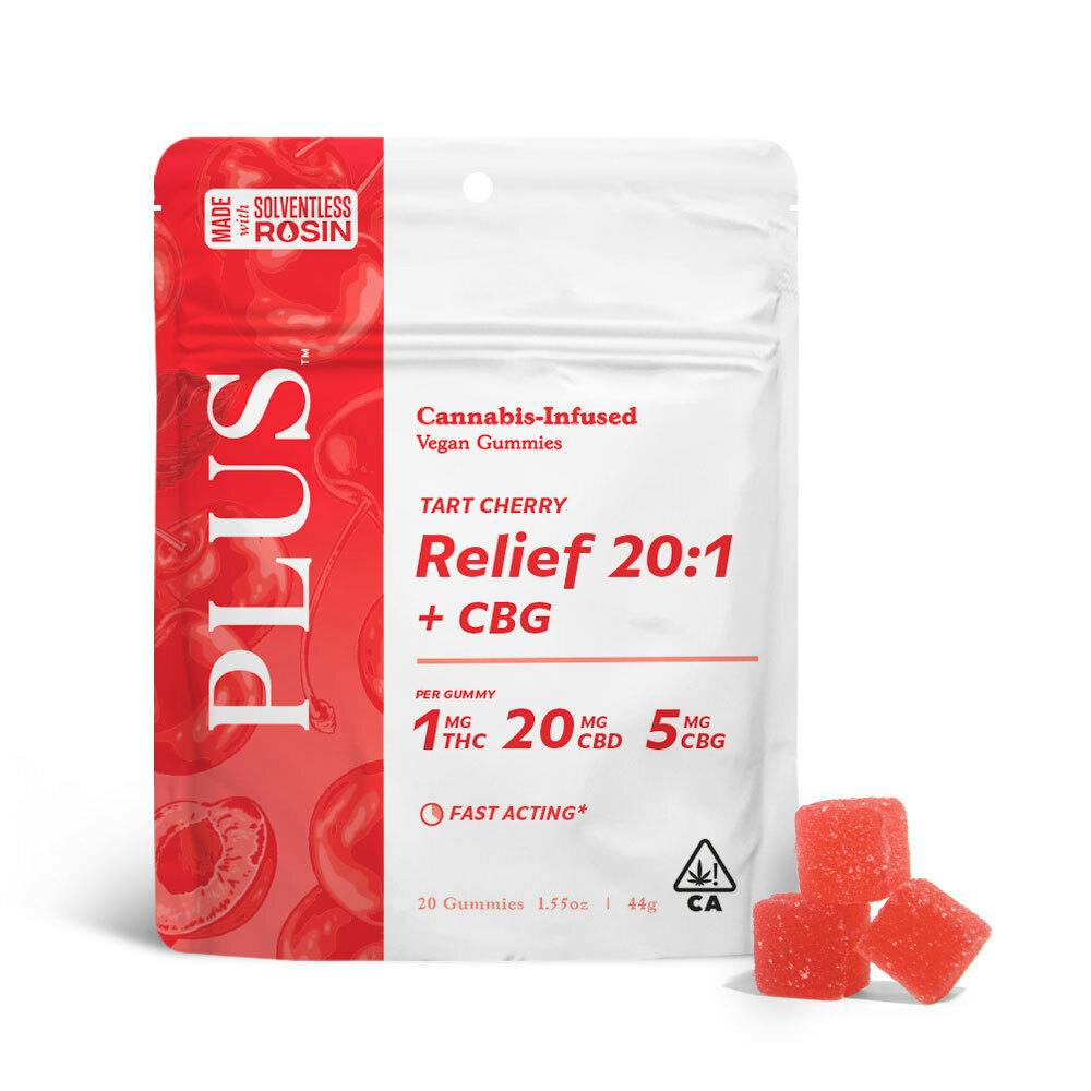 PLUS️ Products — Tart Cherry Relief