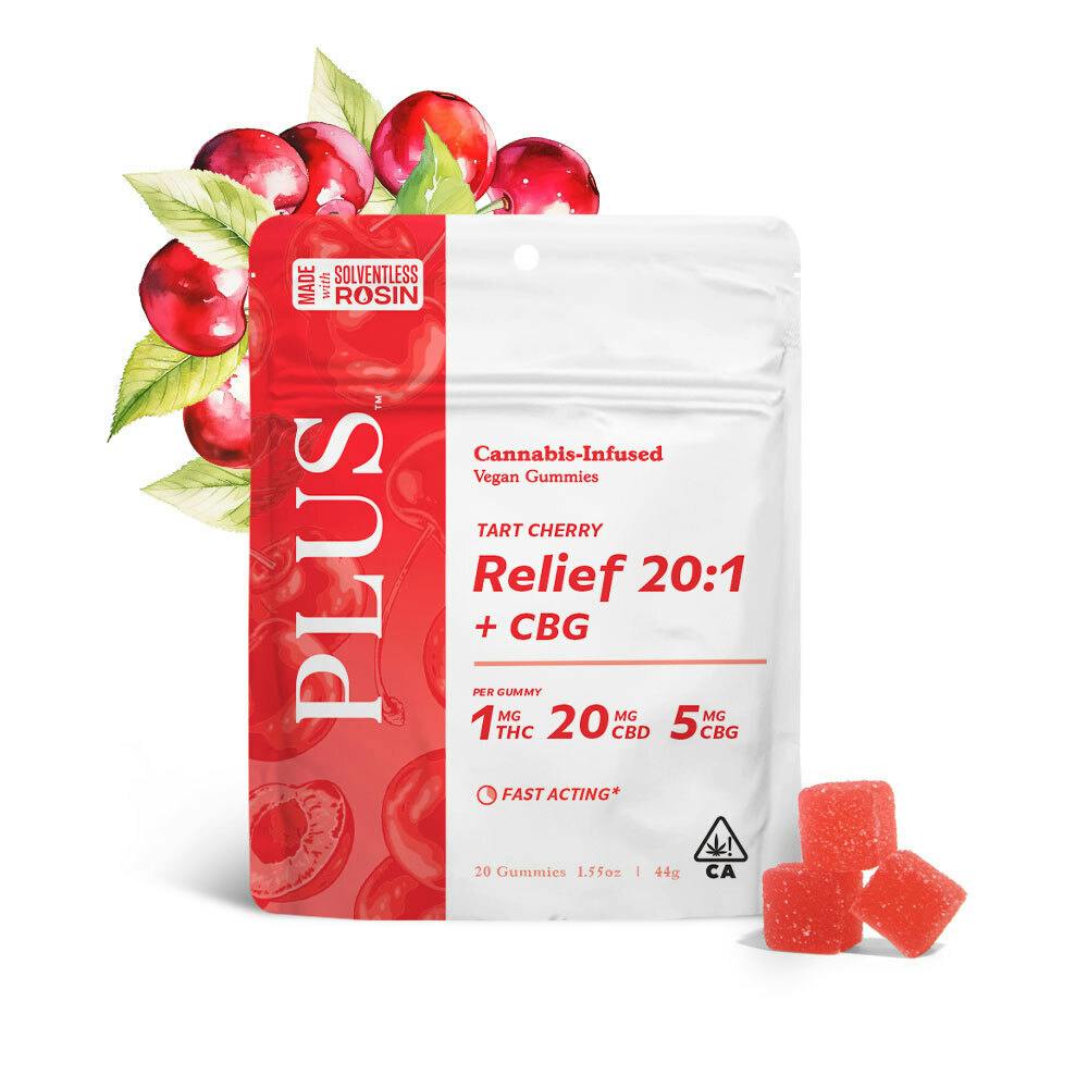 PLUS️ Products — Tart Cherry Relief