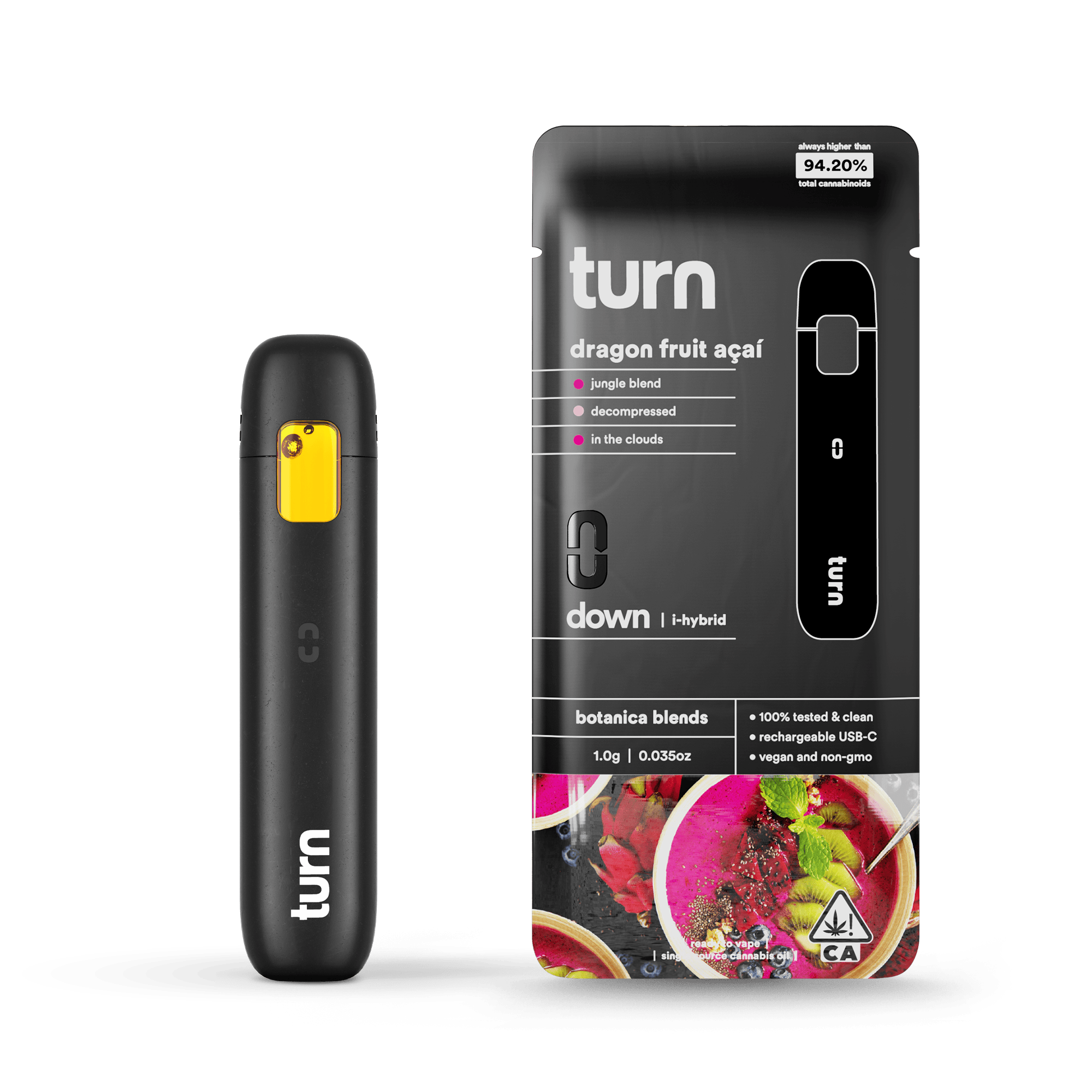 turn: Dragon Fruit