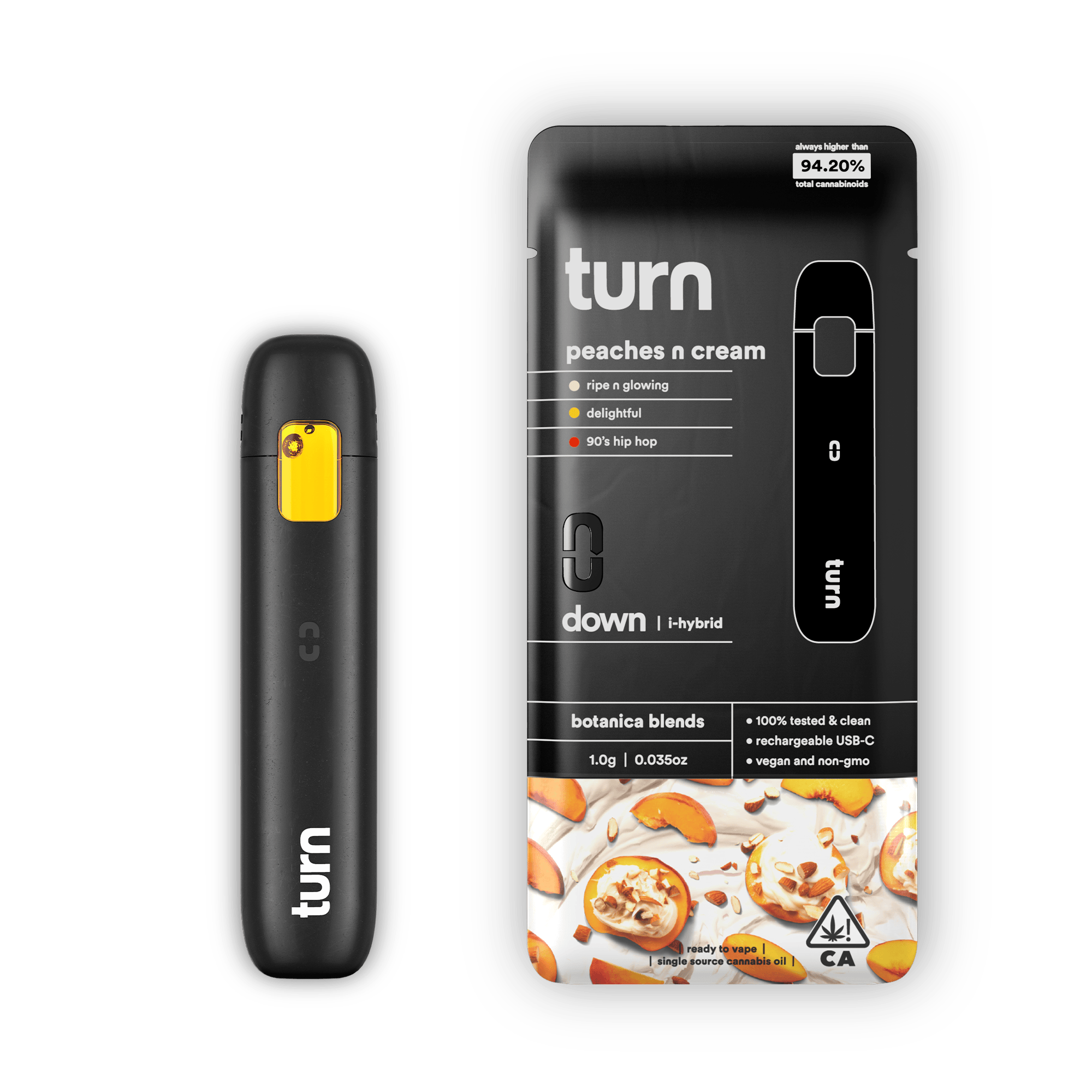 turn: Botanica Blends