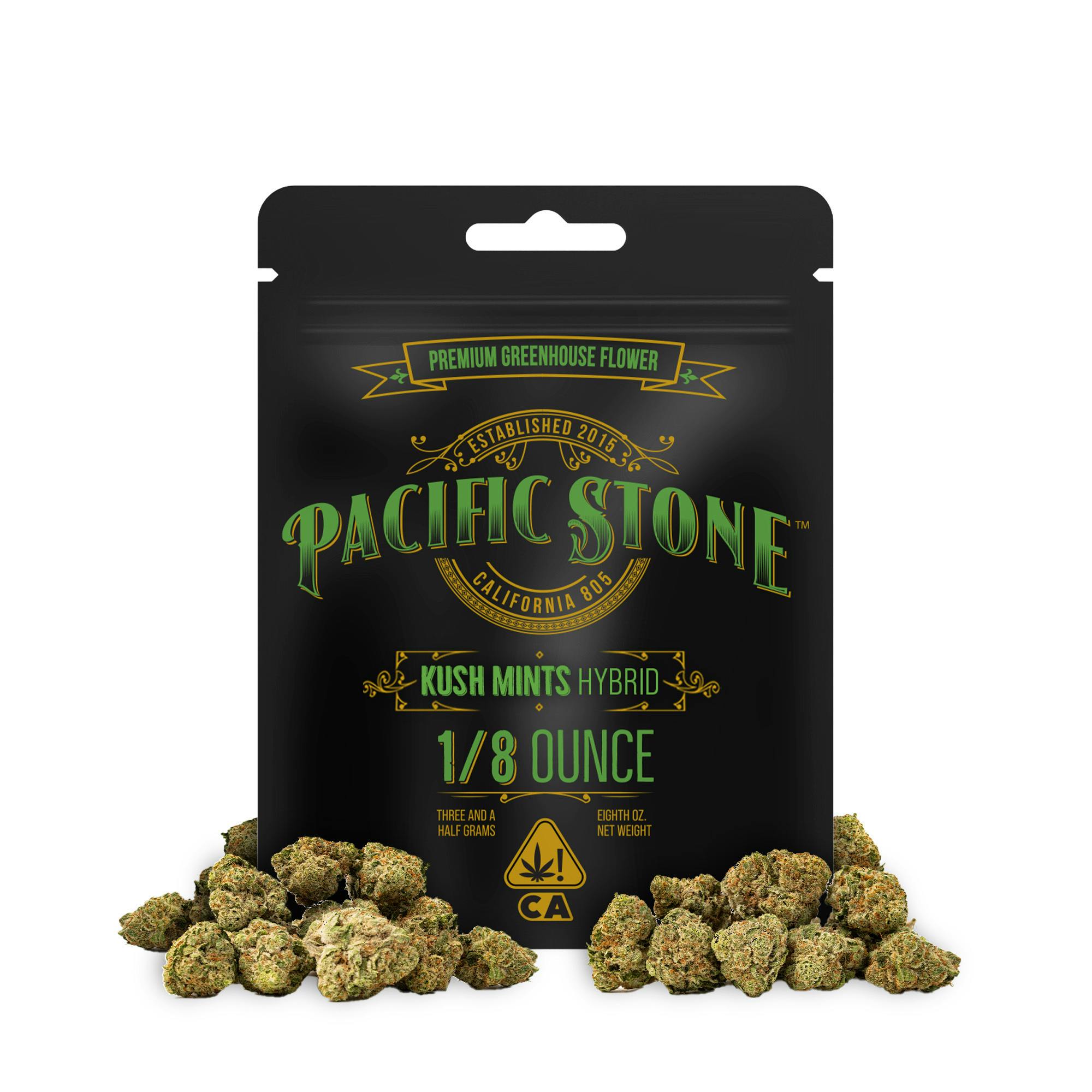 Kush Mints