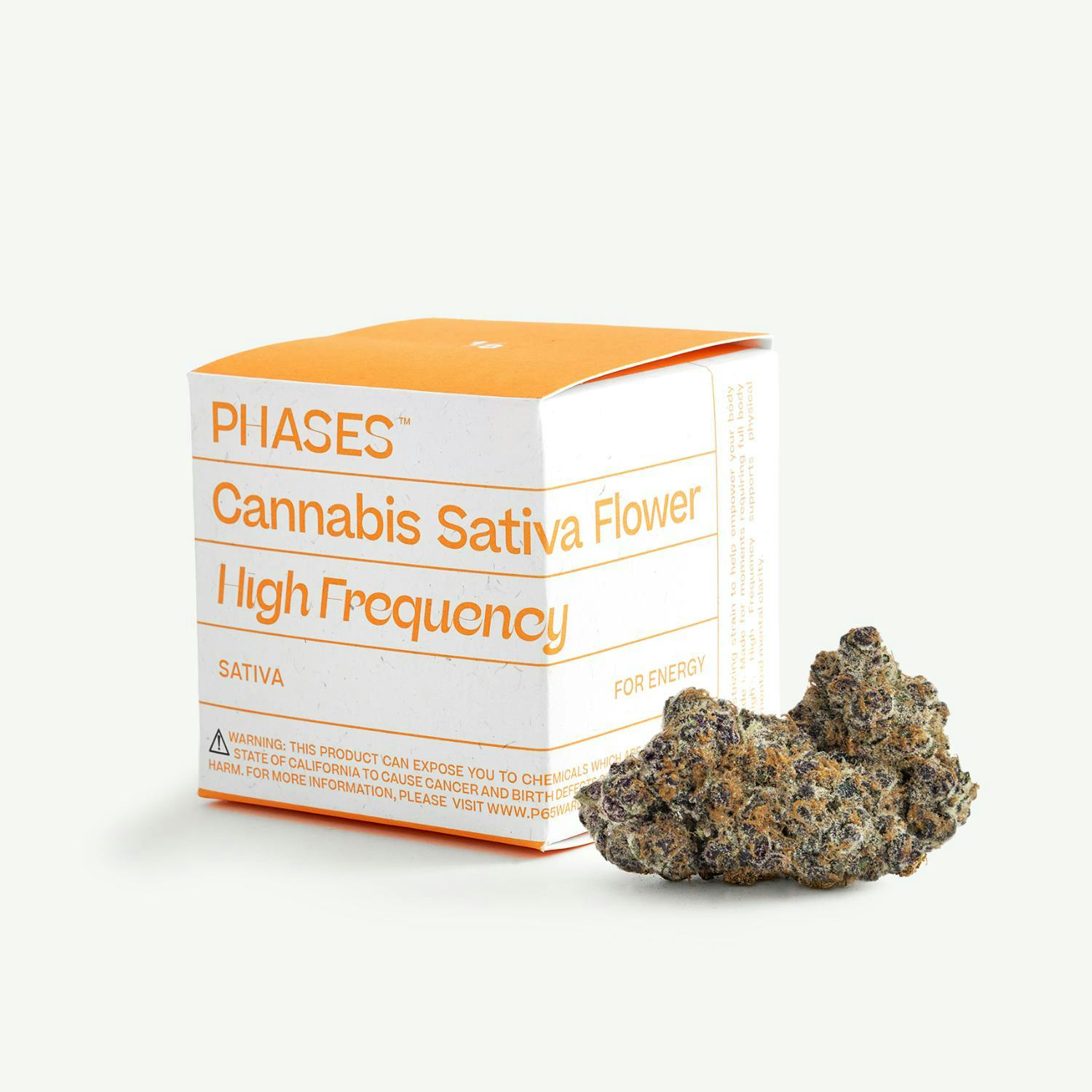 PHASES — Limonene