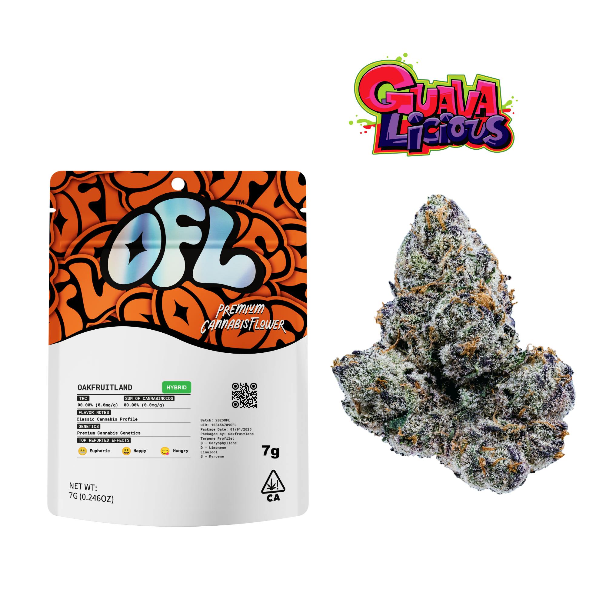Guavalicious Premium Flower 7g - Oakfruitland (OFL)