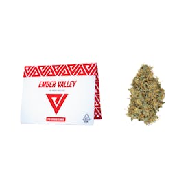 Melon Fizz 14G Pre-Ground Kit