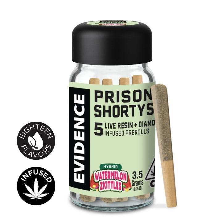 Evidence: Watermelon Zkittlez