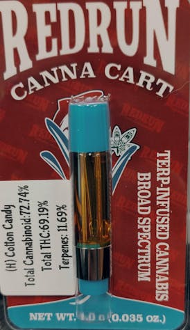 CannaCart - 1 GRAM - Cotton Candy