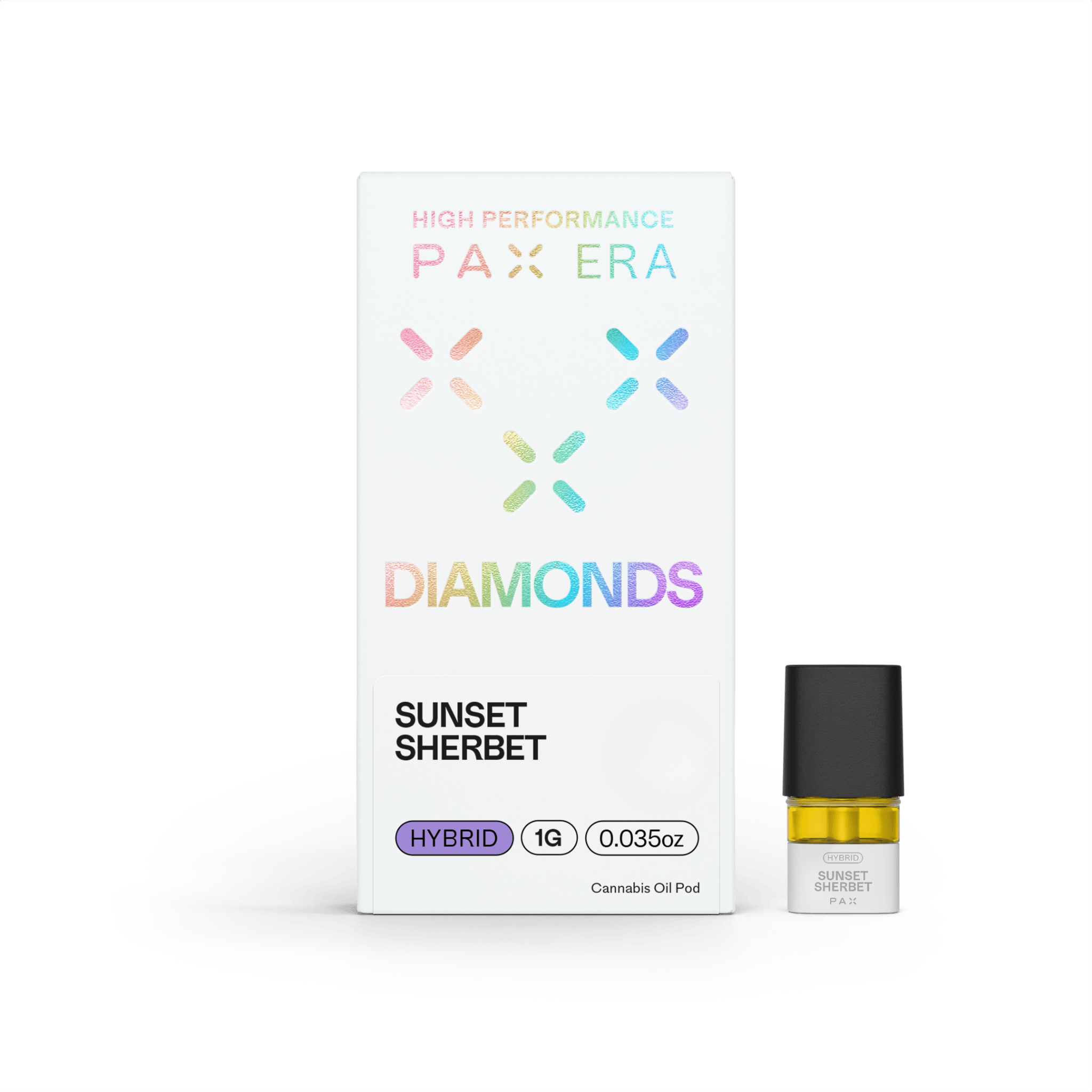 PAX: Sherbet
