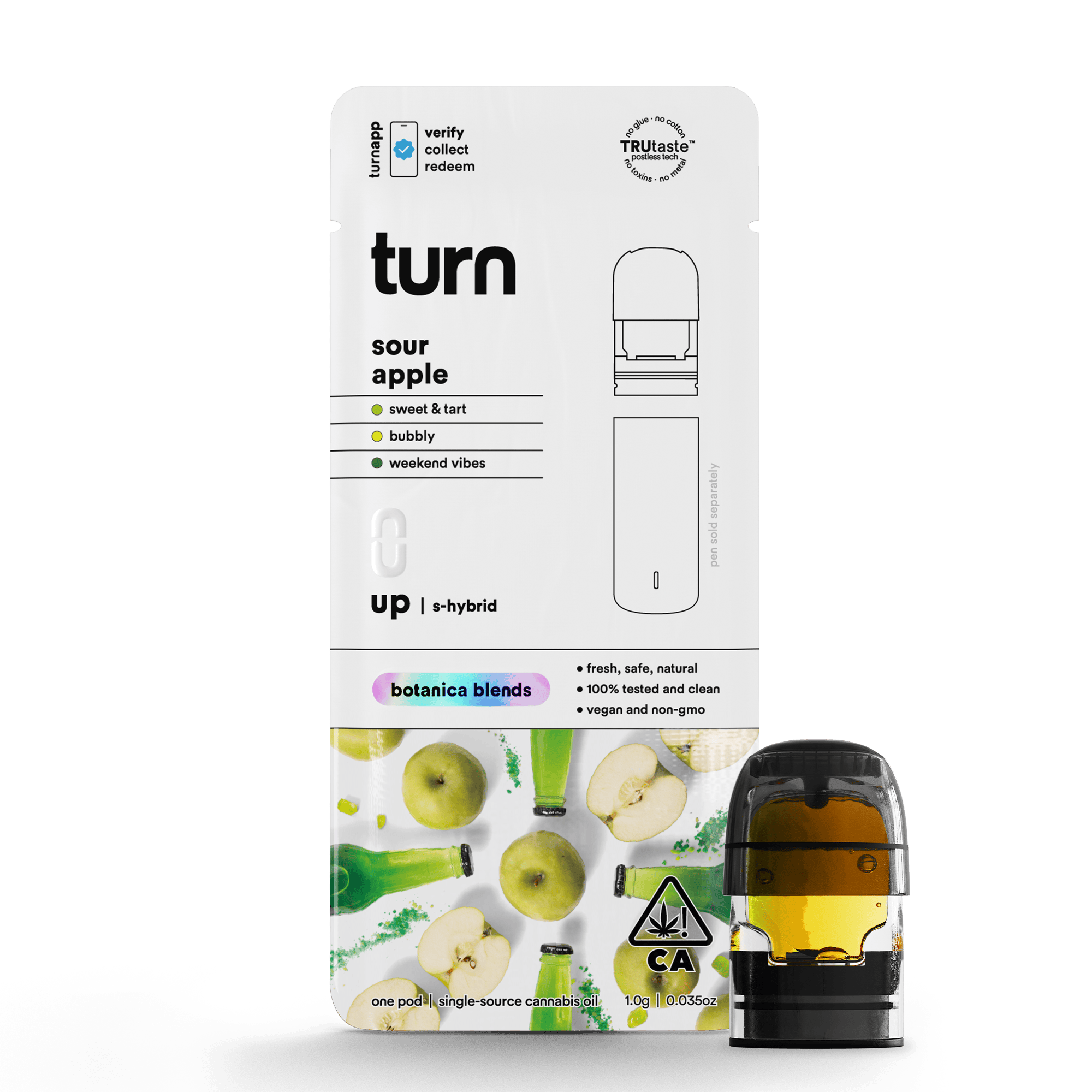 turn — Sour Apple
