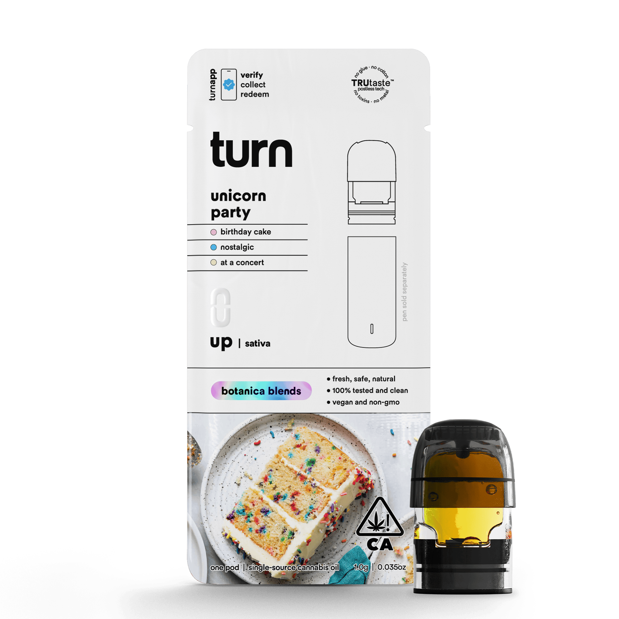 turn — Unicorn Party