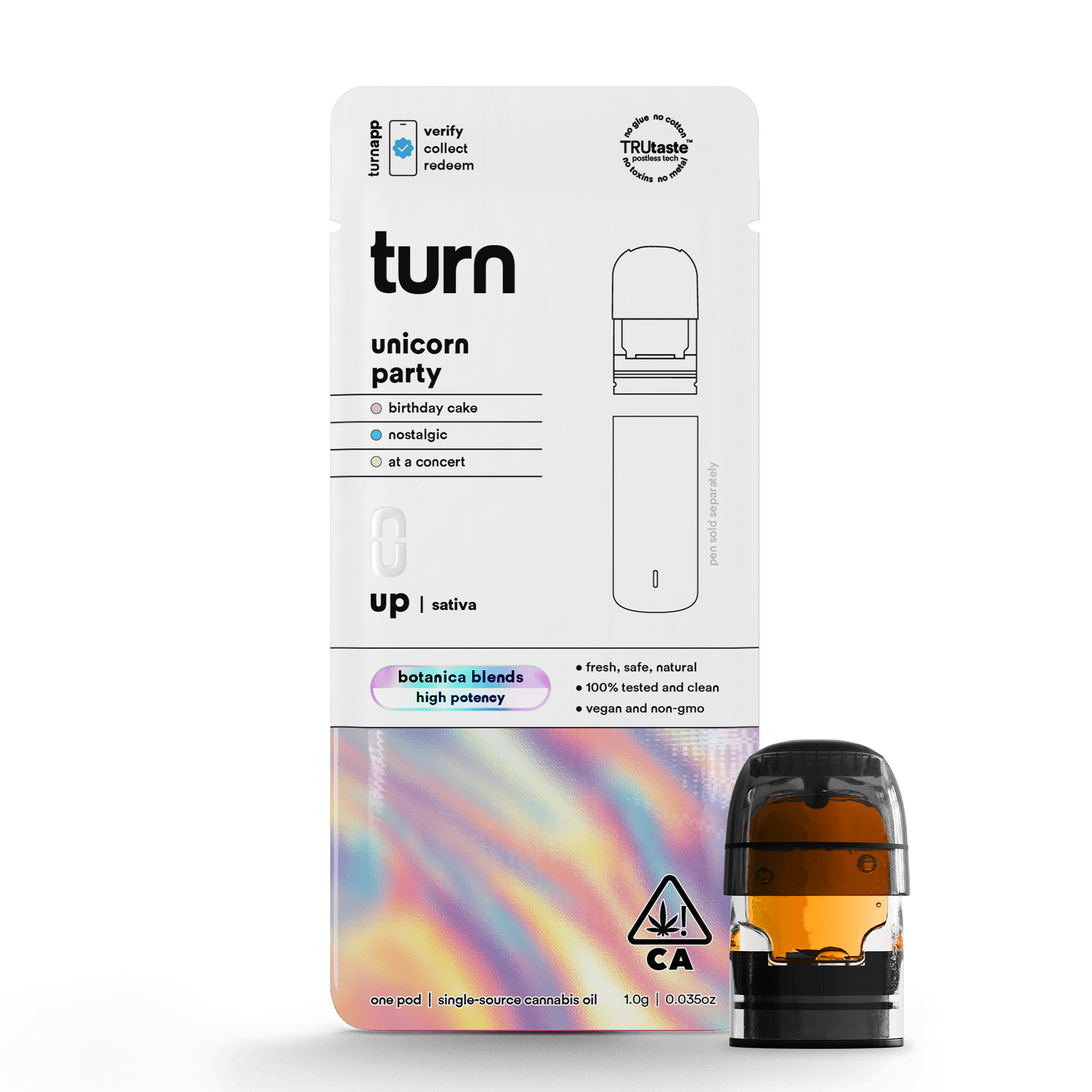 turn: Unicorn Party