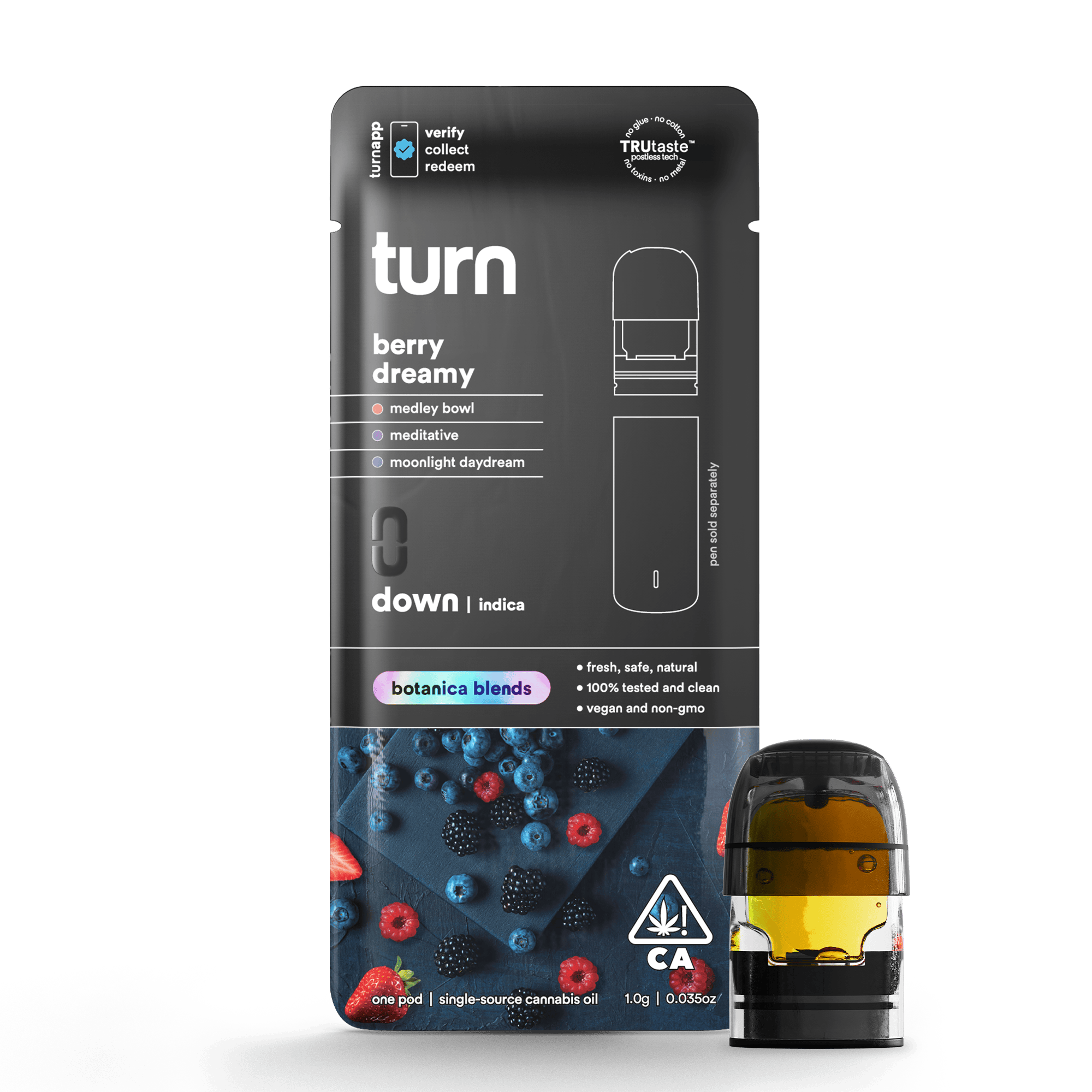 turn — Berry Dreamy