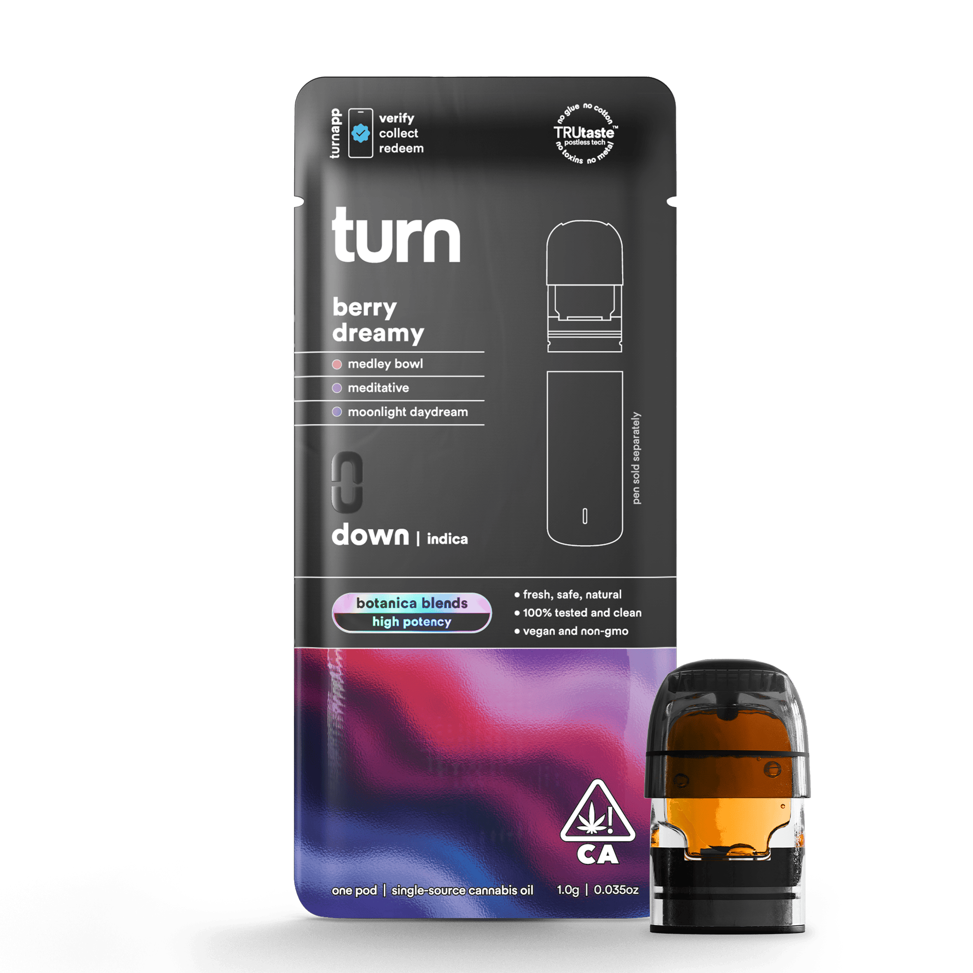 turn: Botanica Blends