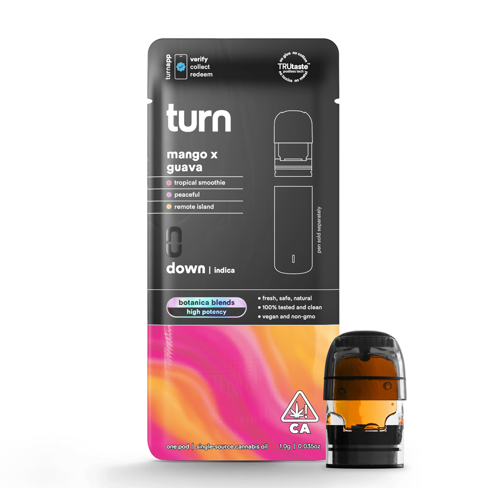 turn: Mango X Guava
