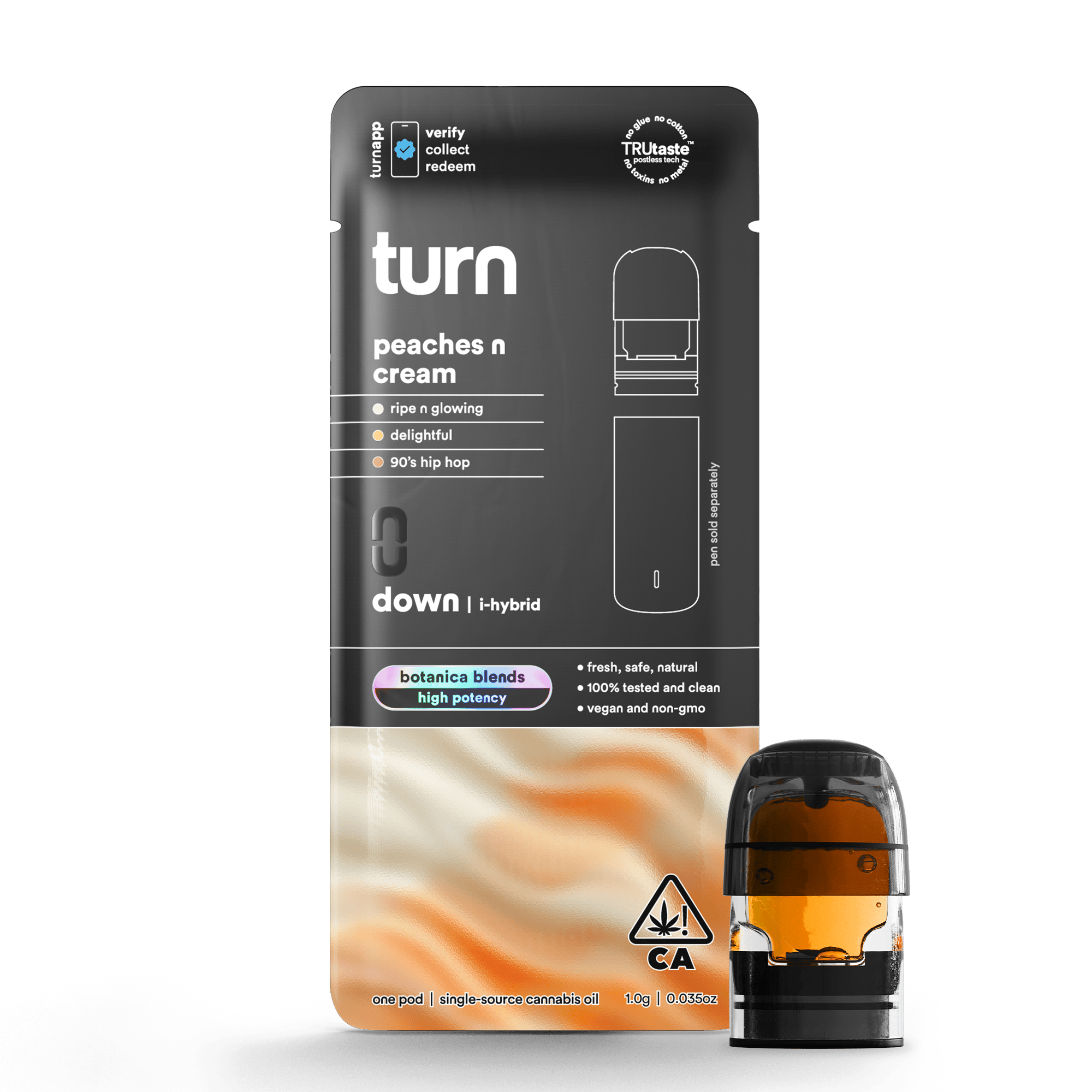 turn: Botanica Blends