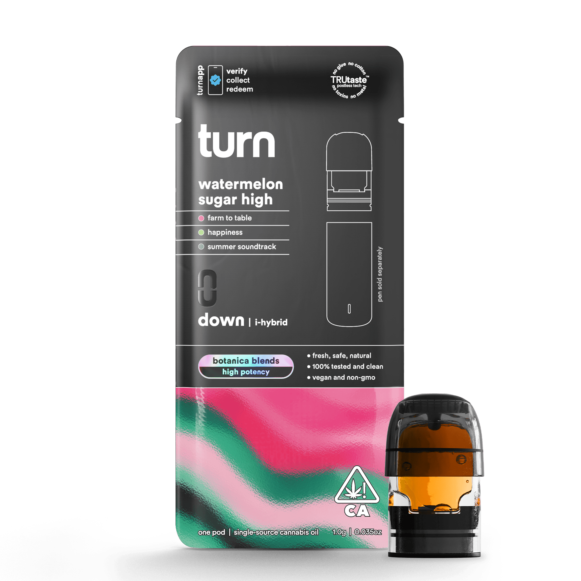 turn: Botanica Blends