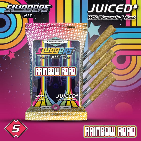 Sluggers Hit: Rainbow Road