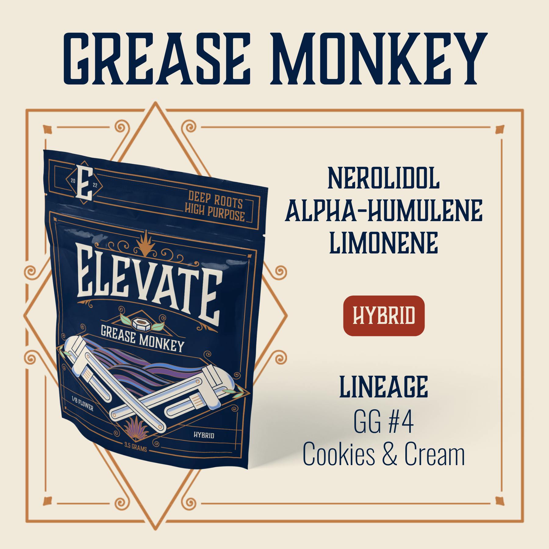 Grease Monkey - 3.5g