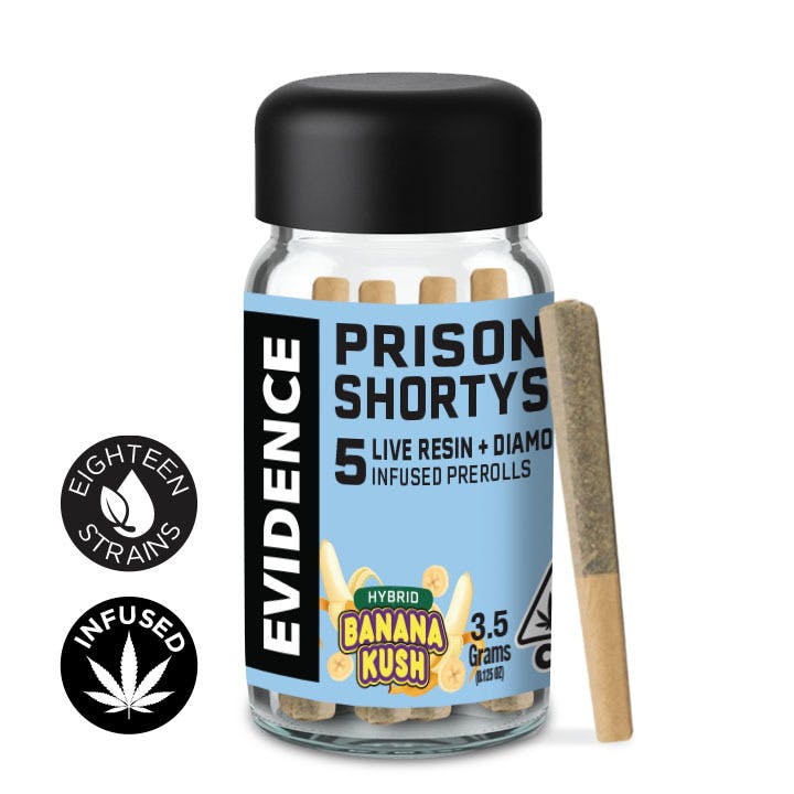 Evidence: Banana Kush