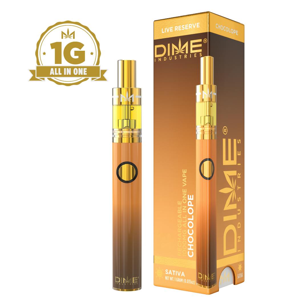 Dime Industries — Chocolope