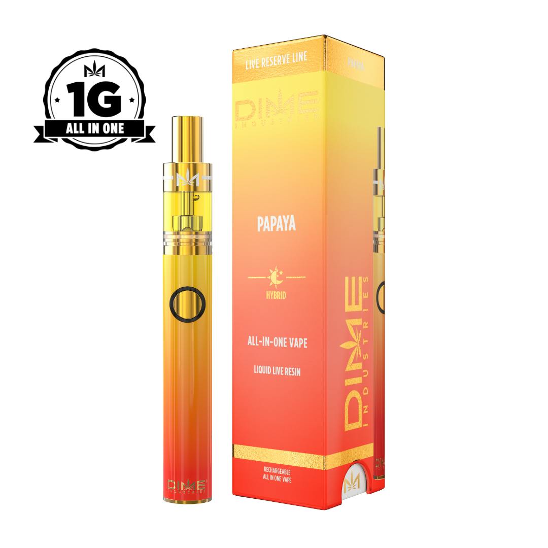 Dime Industries — Papaya