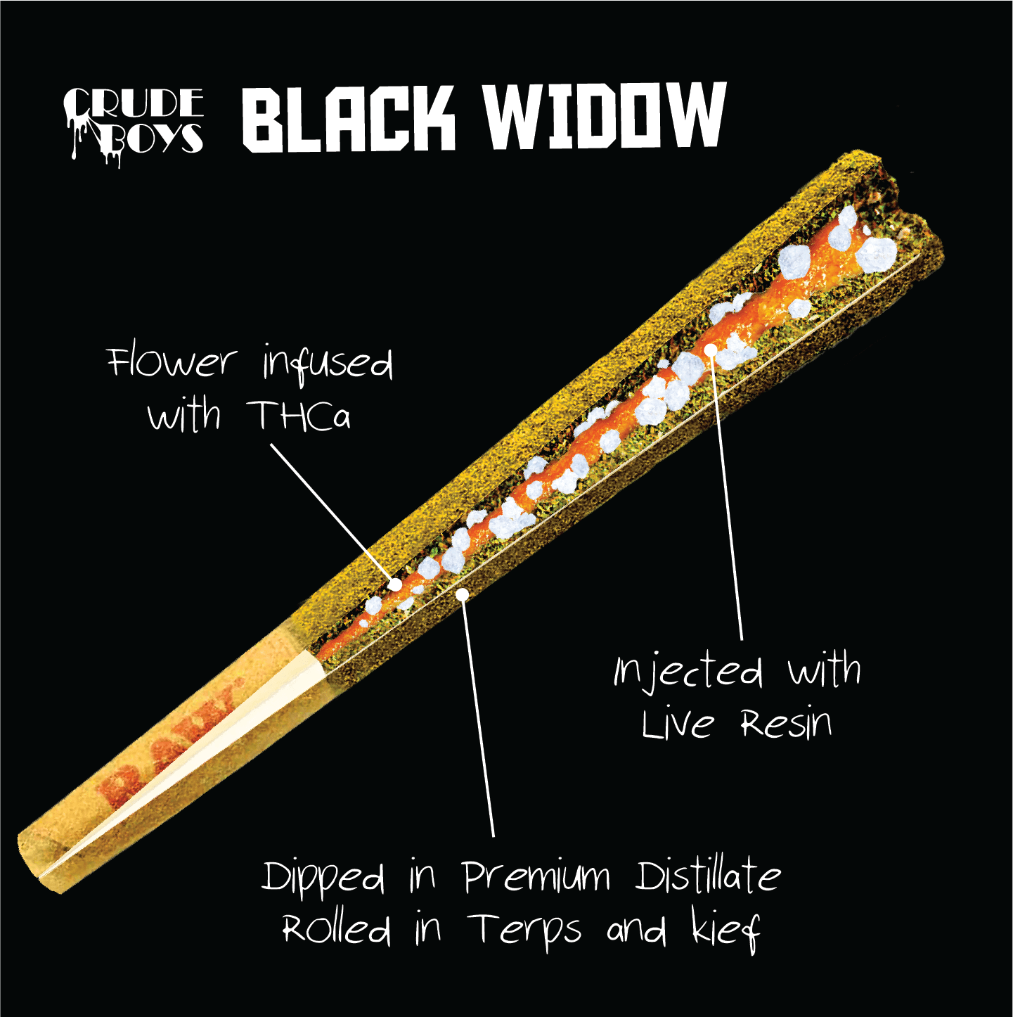 Crude Boys 1.2g Black Widow - Royal Chiquita - Infused Pre-Roll