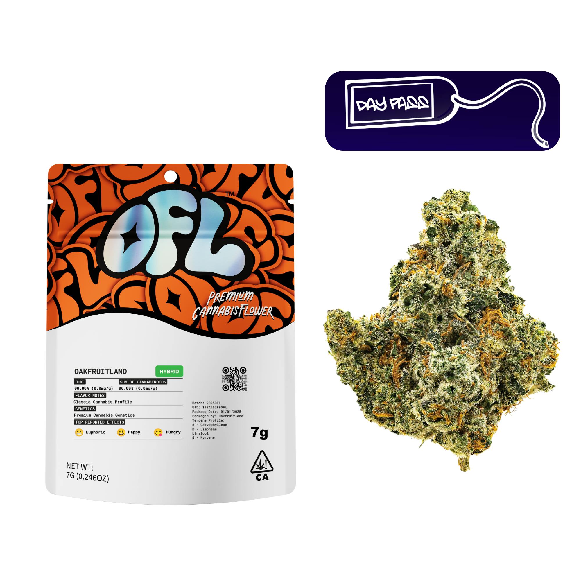 Oakfruitland (OFL) — Day Pass