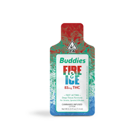 Fire & Ice THC Rich Topical Single Use