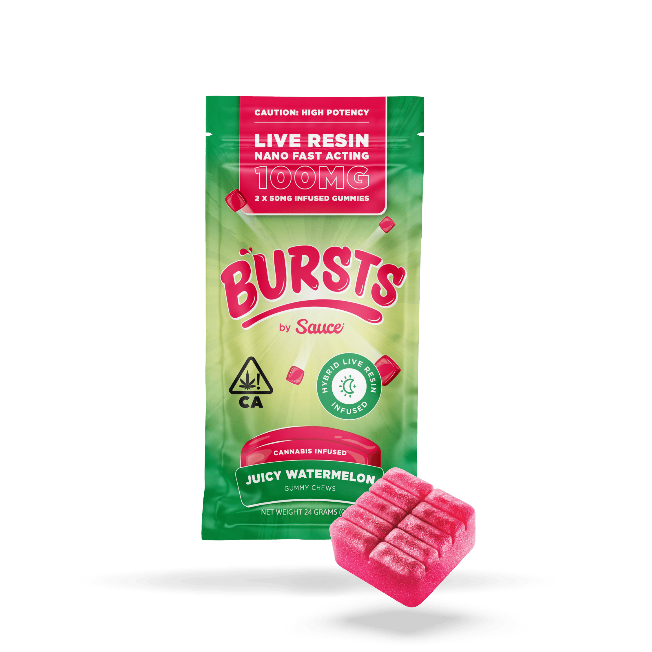 Sauce — Sweet