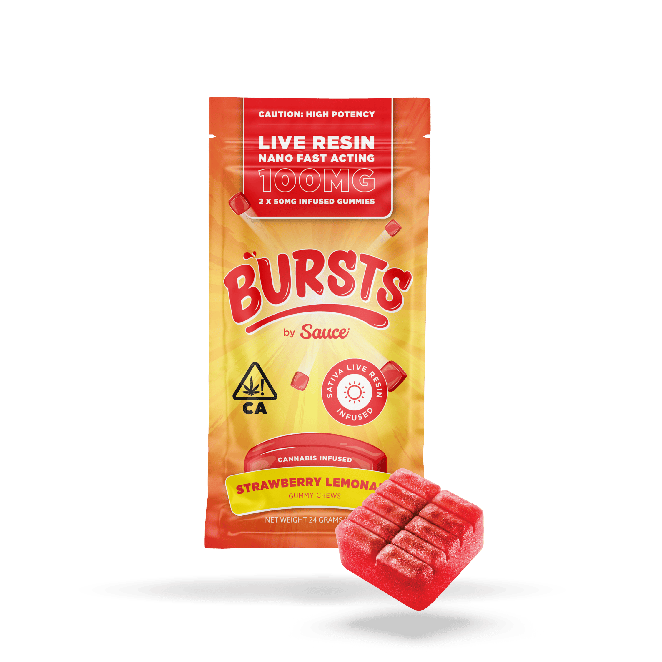 Sauce — Strawberry Lemonade