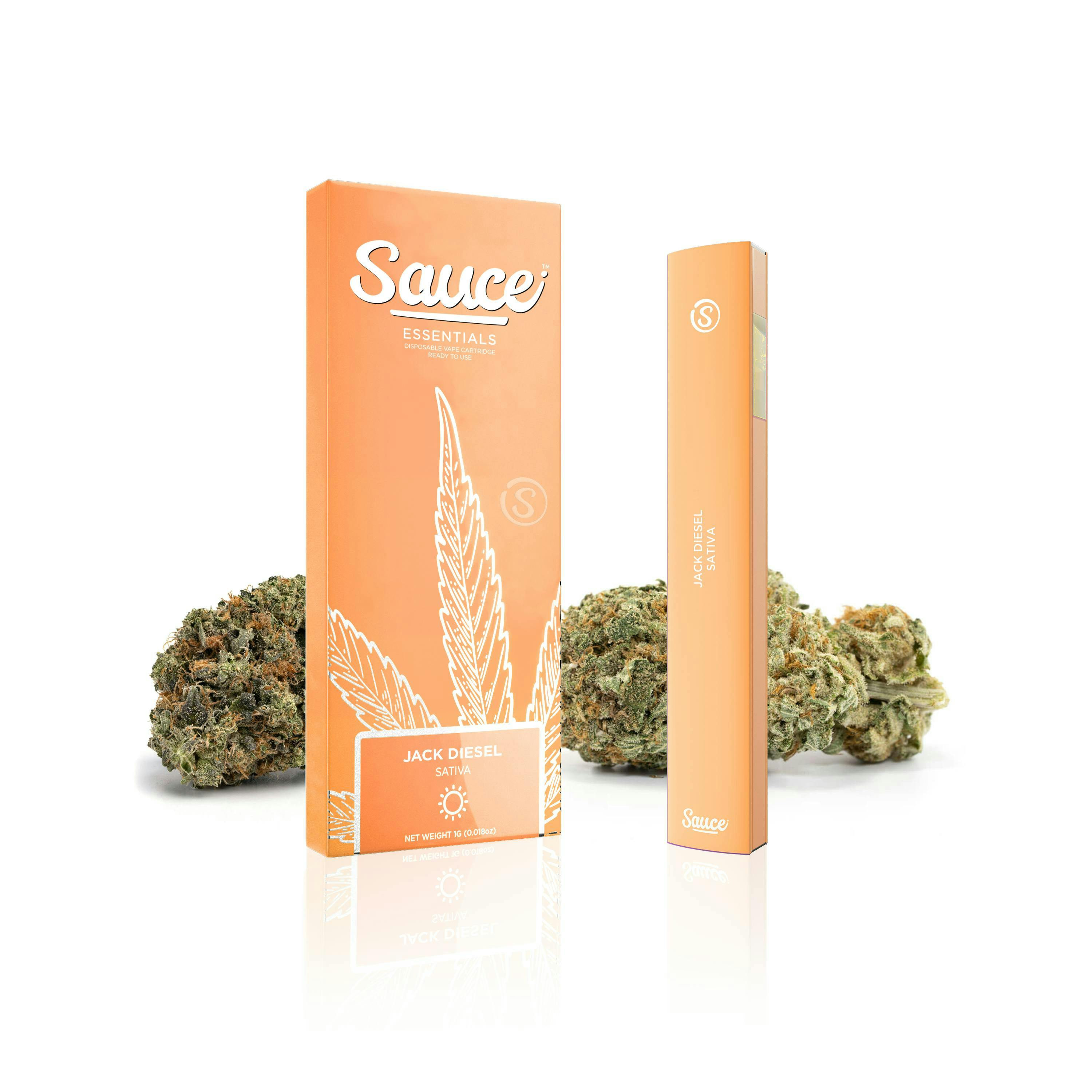 Sauce: Jack Diesel