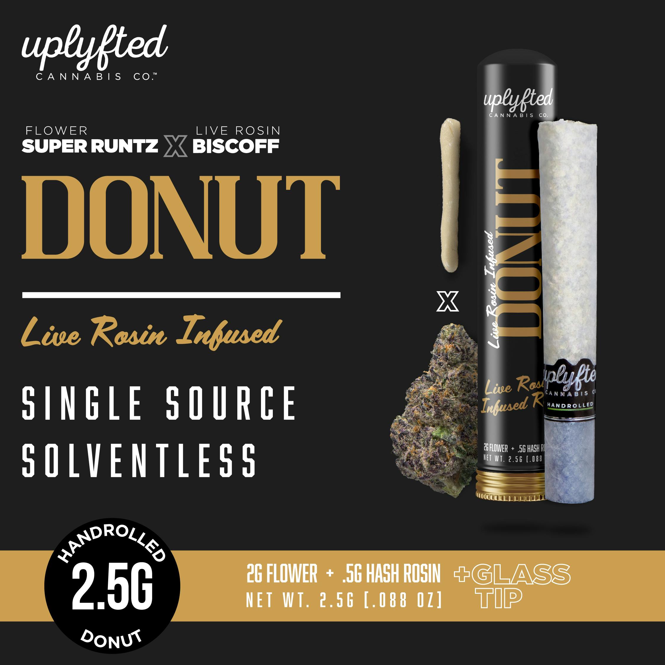 Super Runtz Strain Allbud - s9rsqgg
