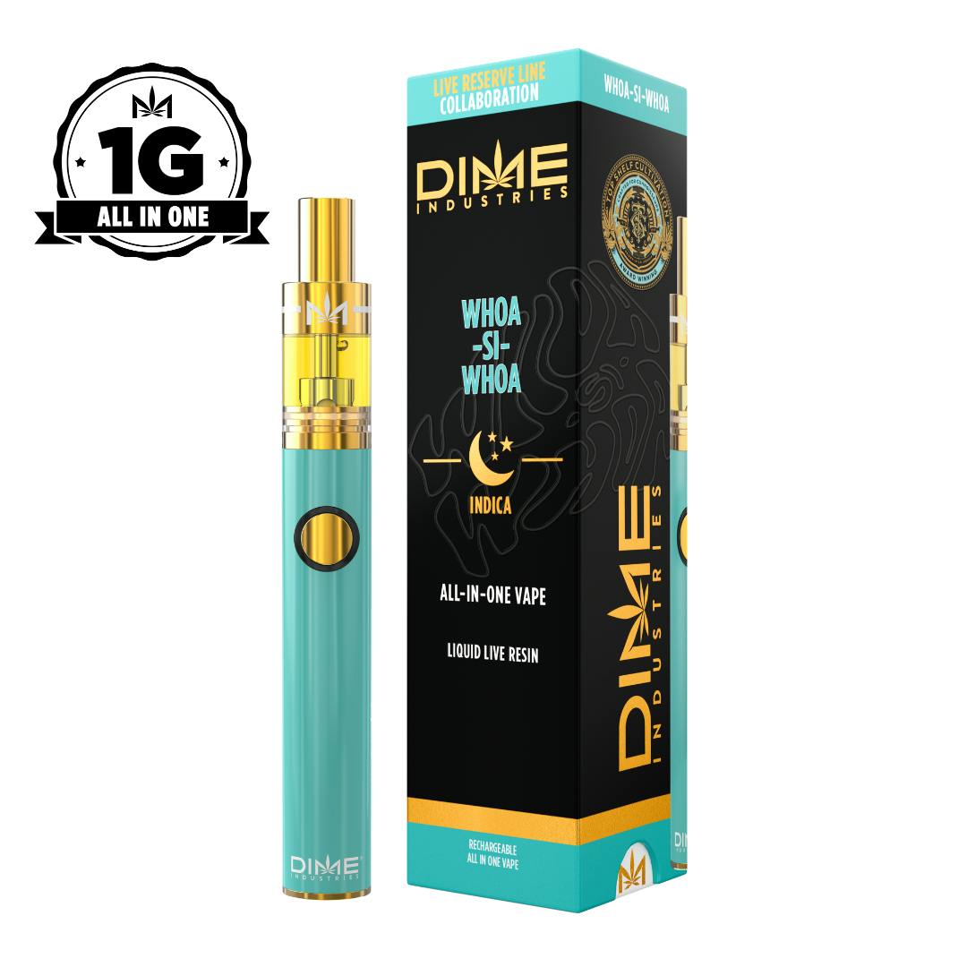 Dime Industries — Whoa-Si-Whoa