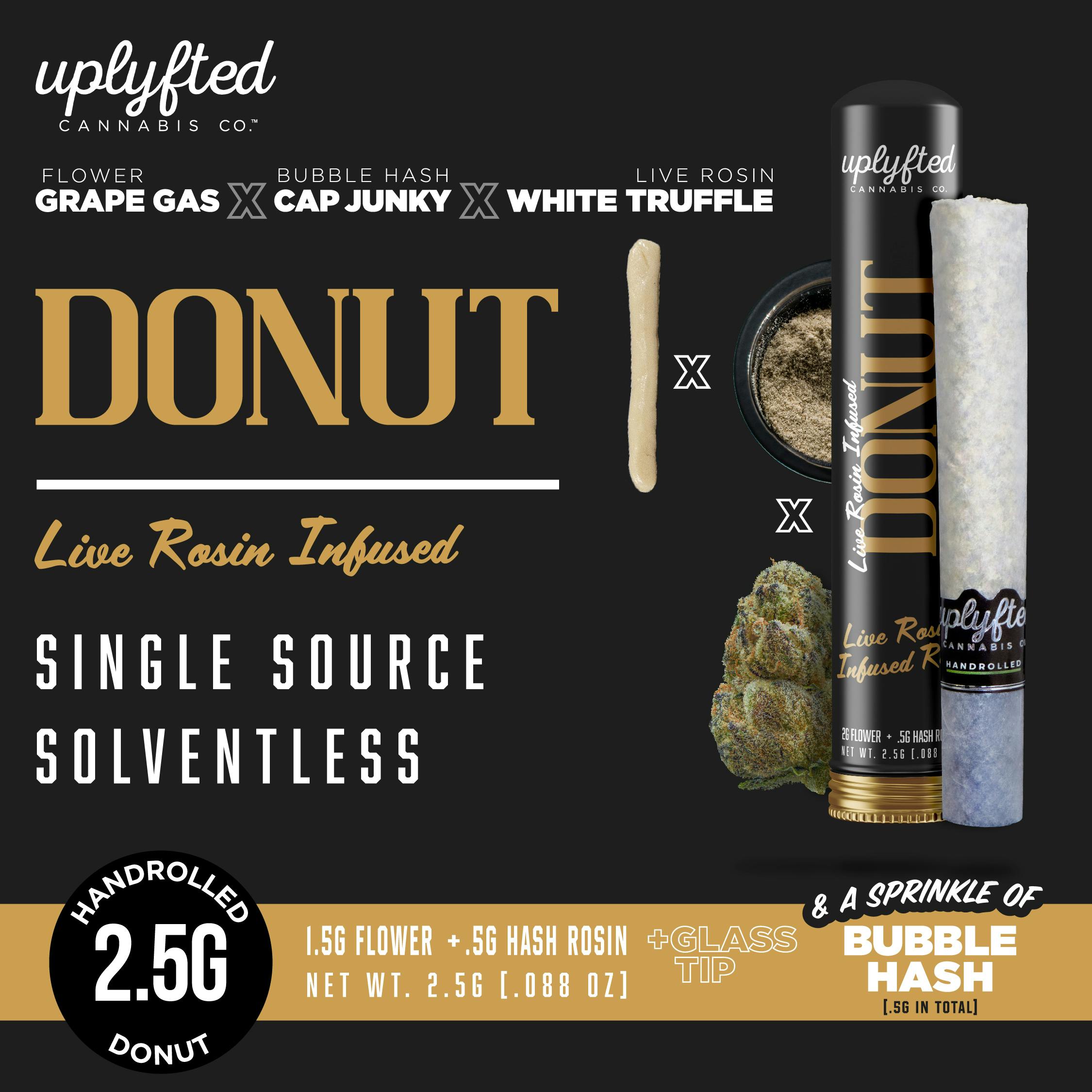Grape Gas x Cap Junky x White Truffle | Infused Donut Joint | 2.5g