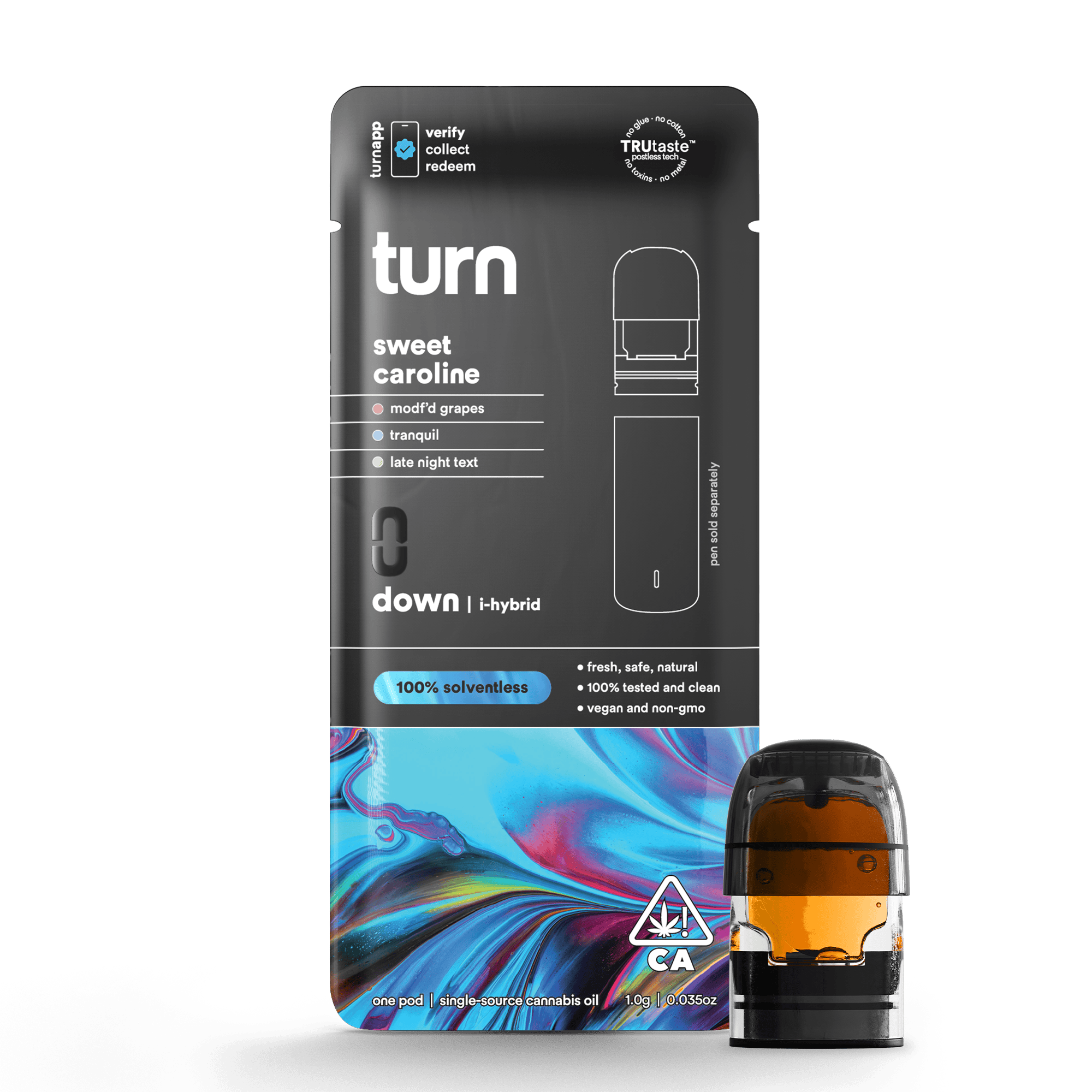 turn — Purple Punch
