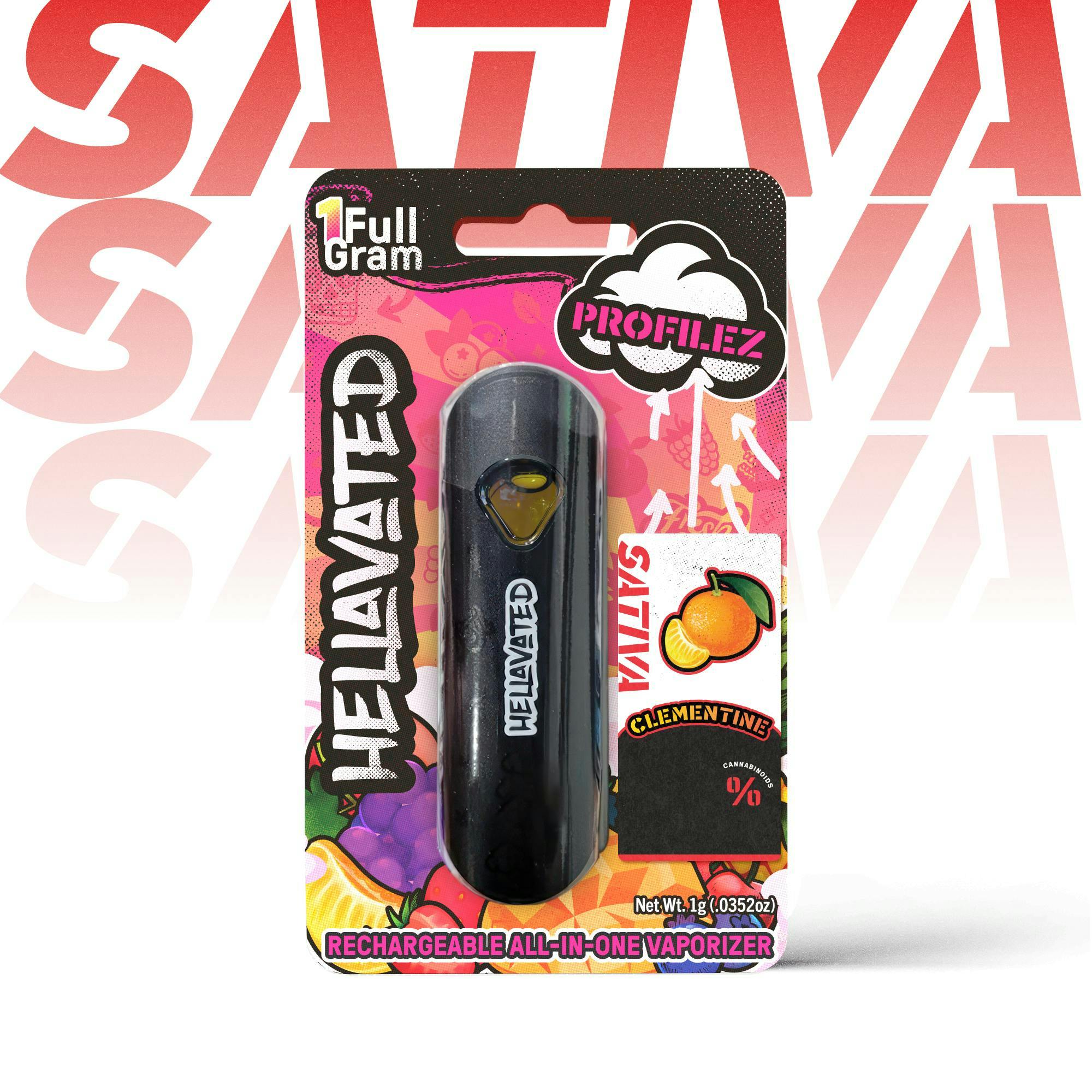 Hellavated: Clementine Profilez