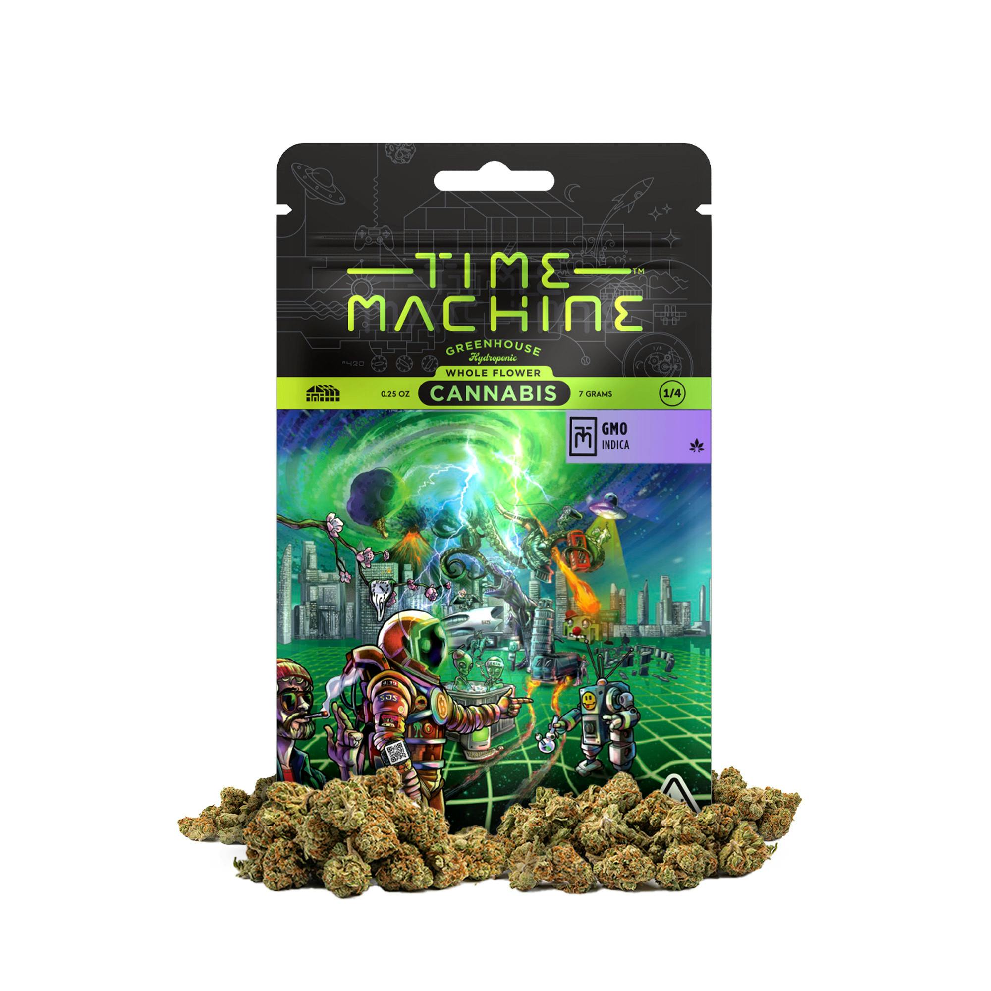 Time Machine — GMO Cookies