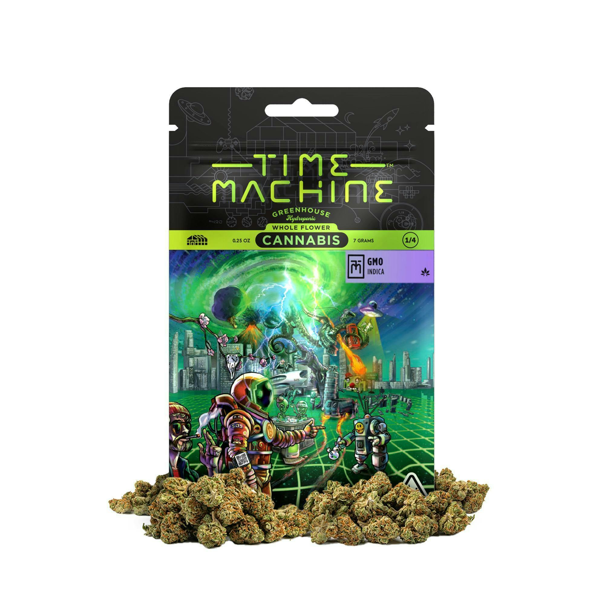 Time Machine: GMO Cookies