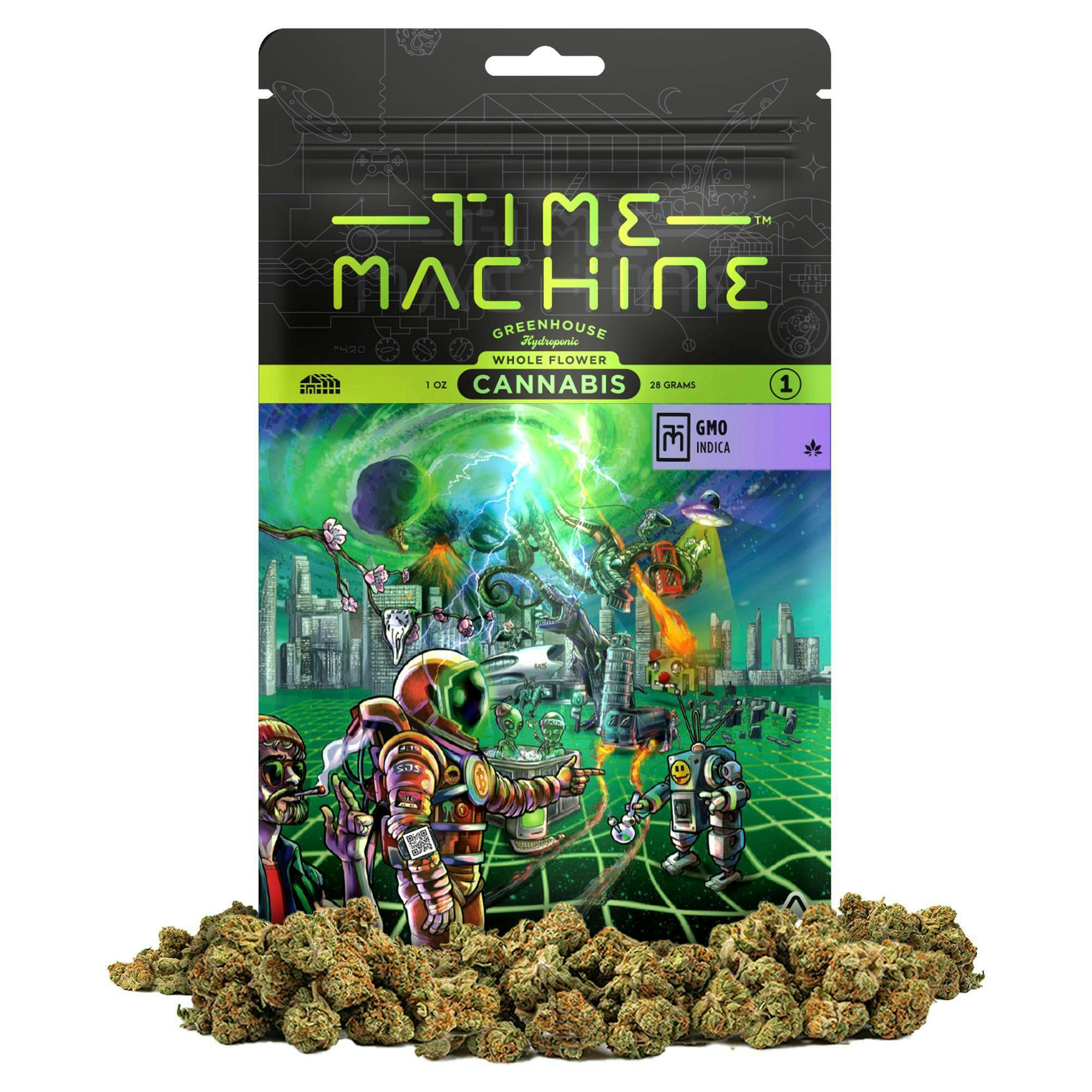 Time Machine: GMO Cookies