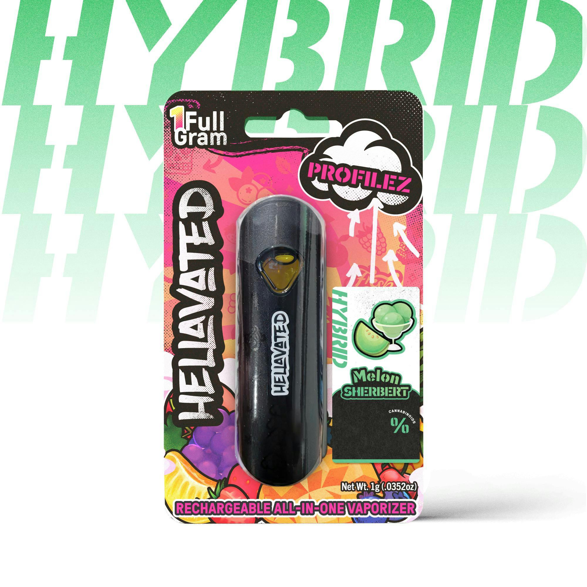 Hellavated: Melon Sherbert Profilez