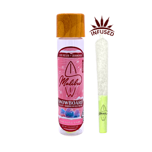 Snowboard — Cotton Candy (Cotton Candy Kush)