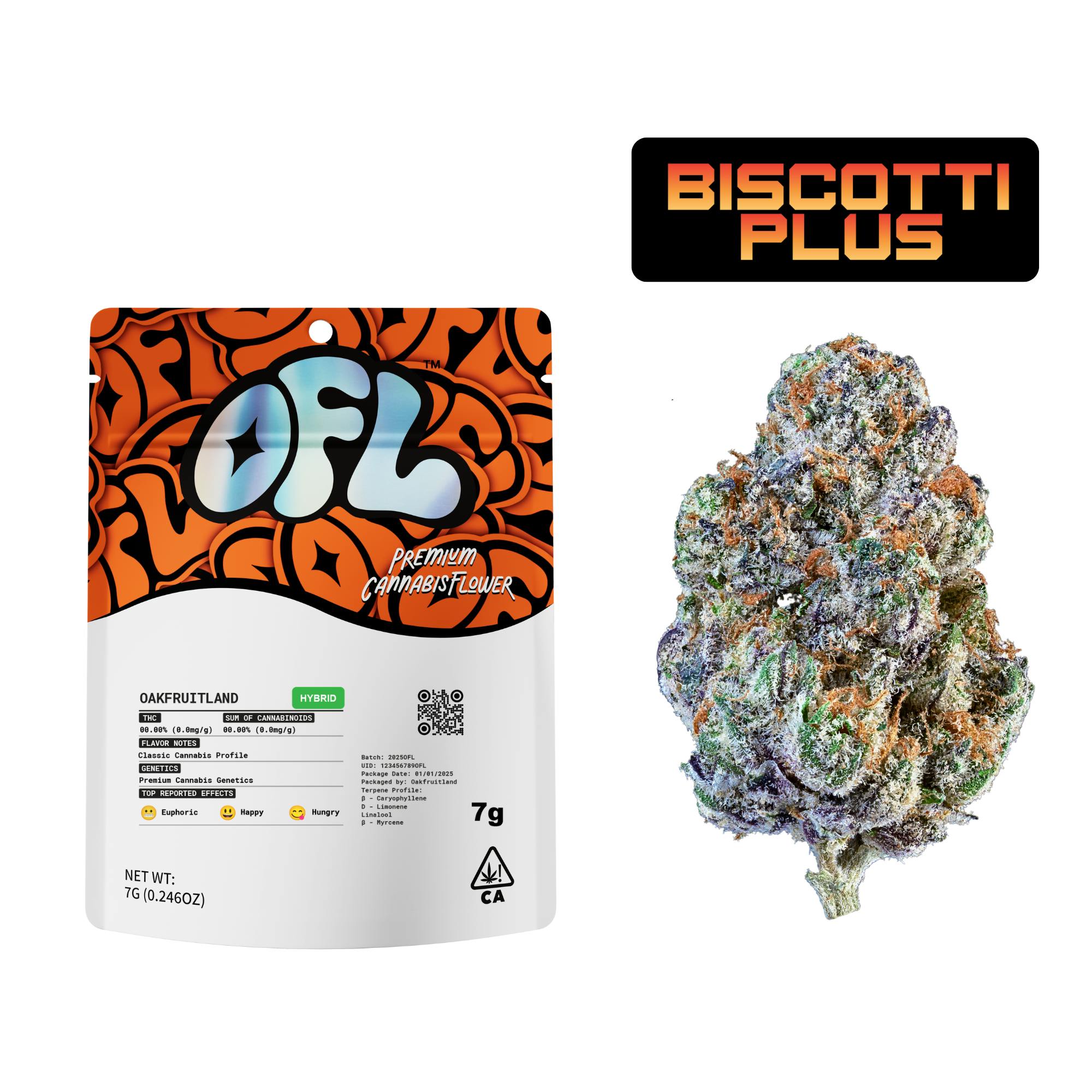 Oakfruitland (OFL) — Biscotti