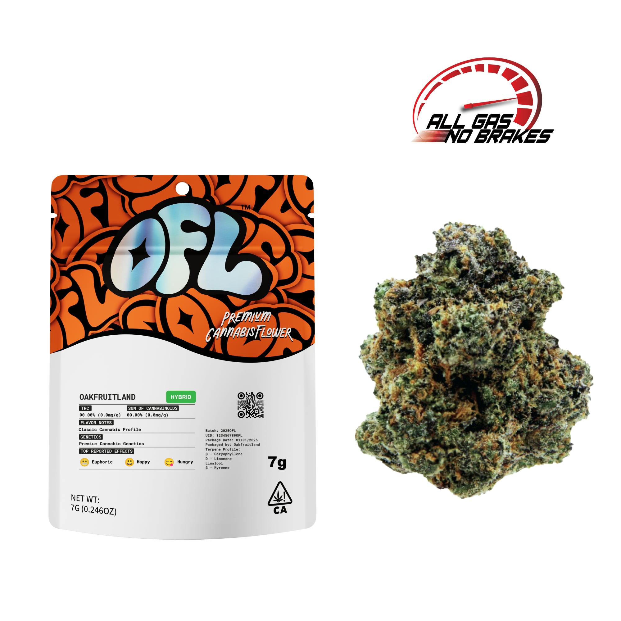 Gas No Brakes Premium Flower