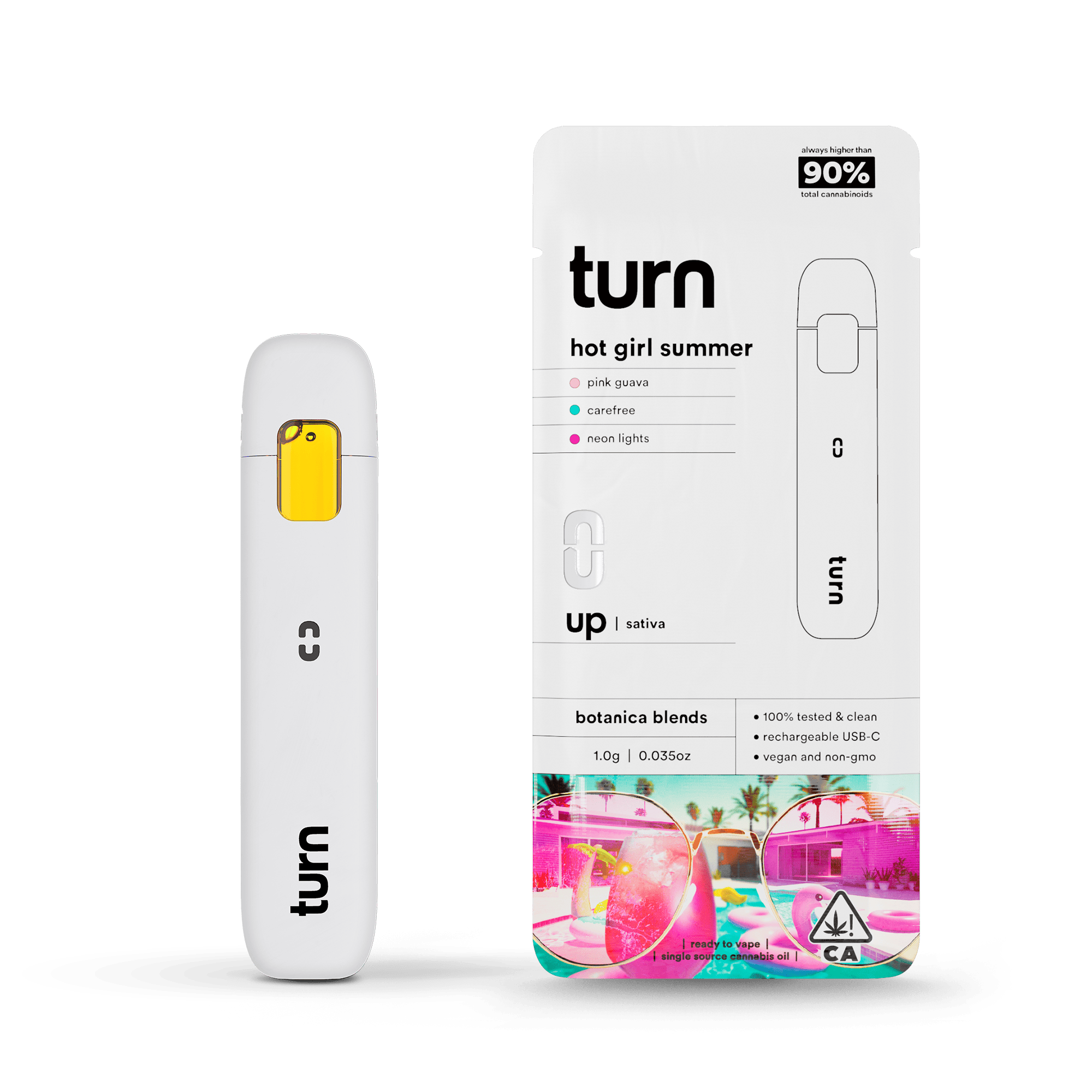 turn: Pink Guava