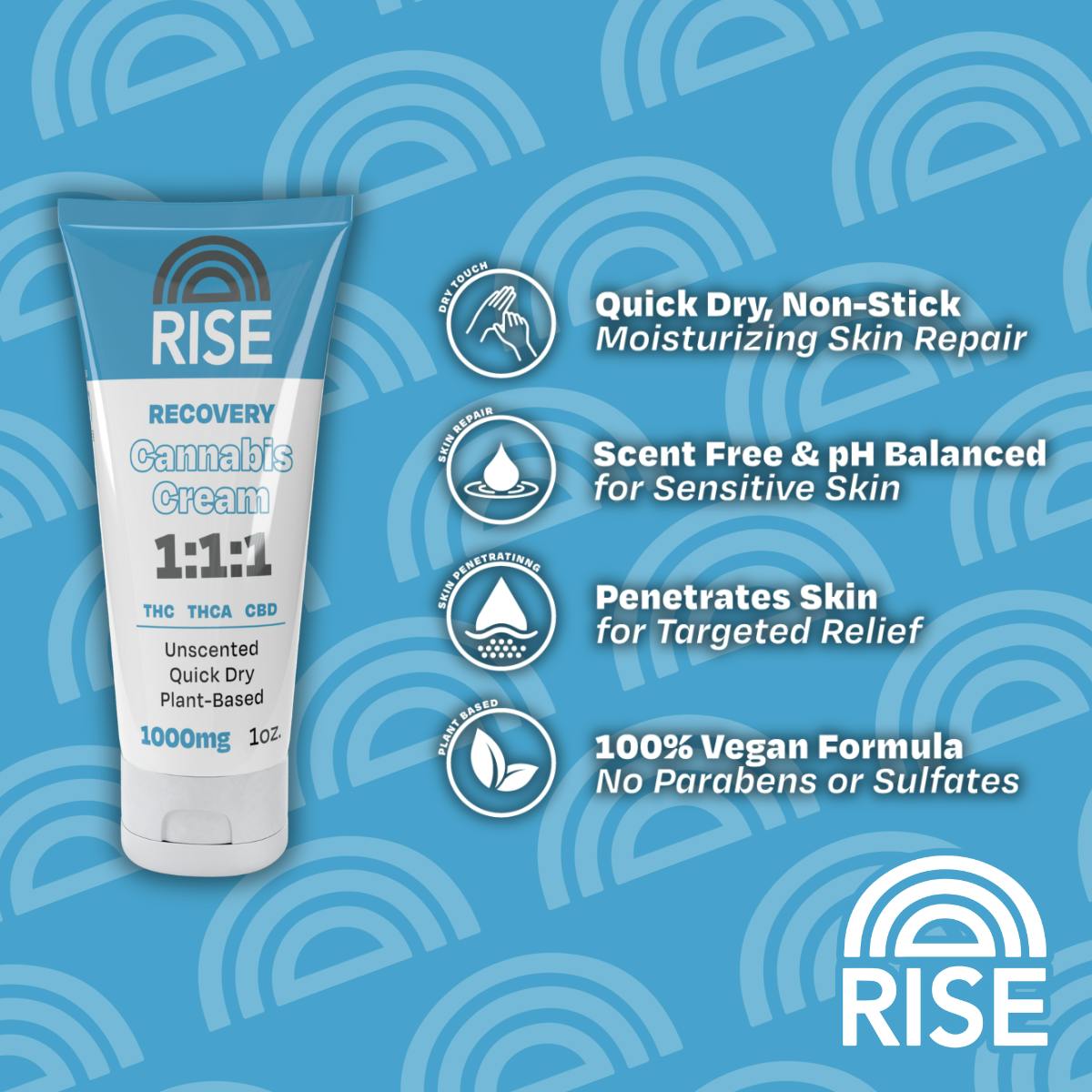 RISE 1:1:1 Recovery Strength Cream - 1oz - RISE