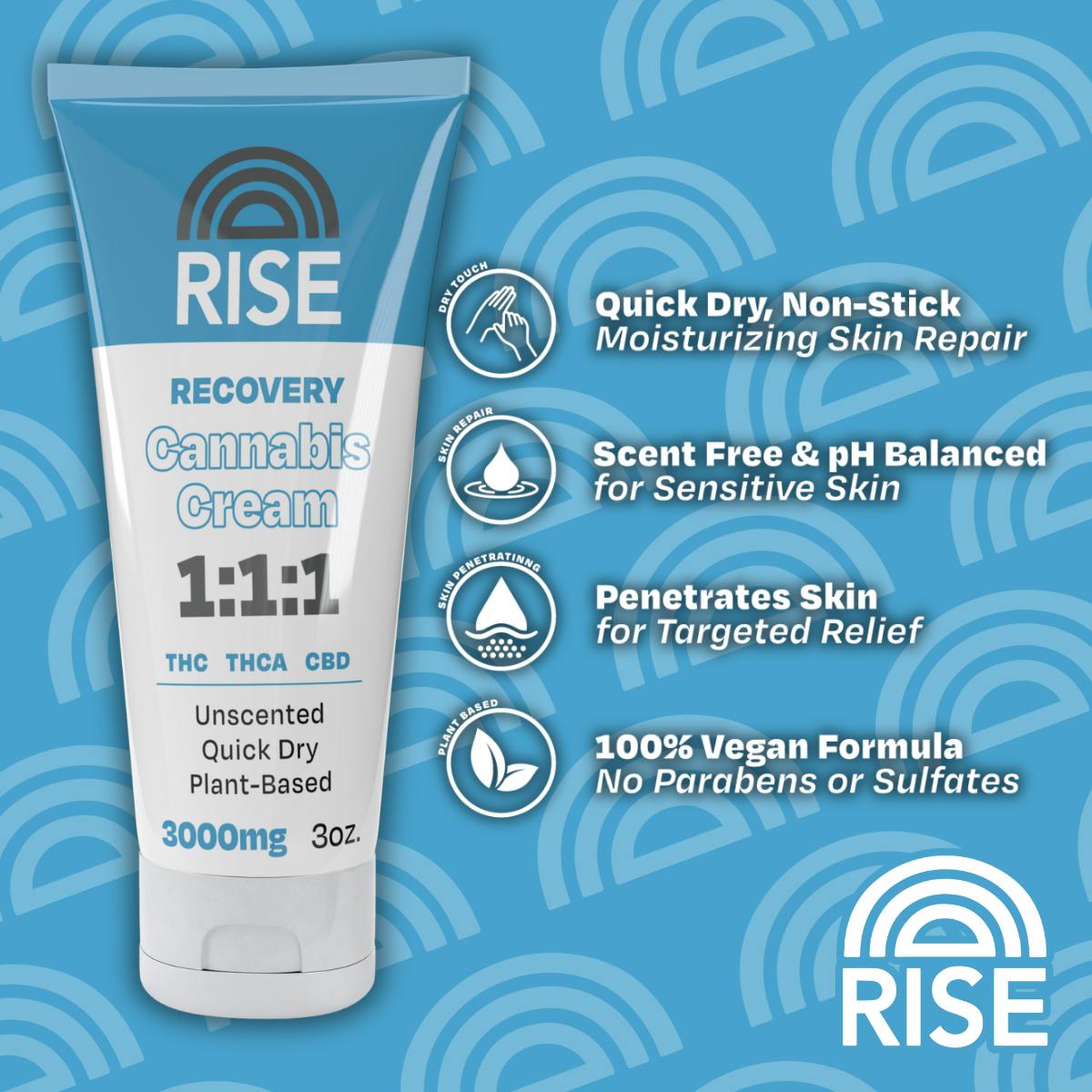 RISE 1:1:1 Recovery Strength Cream - 3oz - RISE
