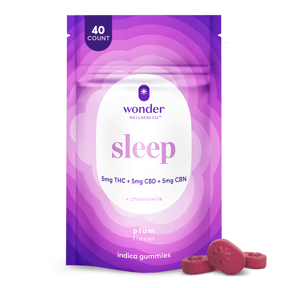 Sleep | Plum 1:1:1 THC:CBD:CBN Gummies | 200mg | 40ct | 5mg/ea