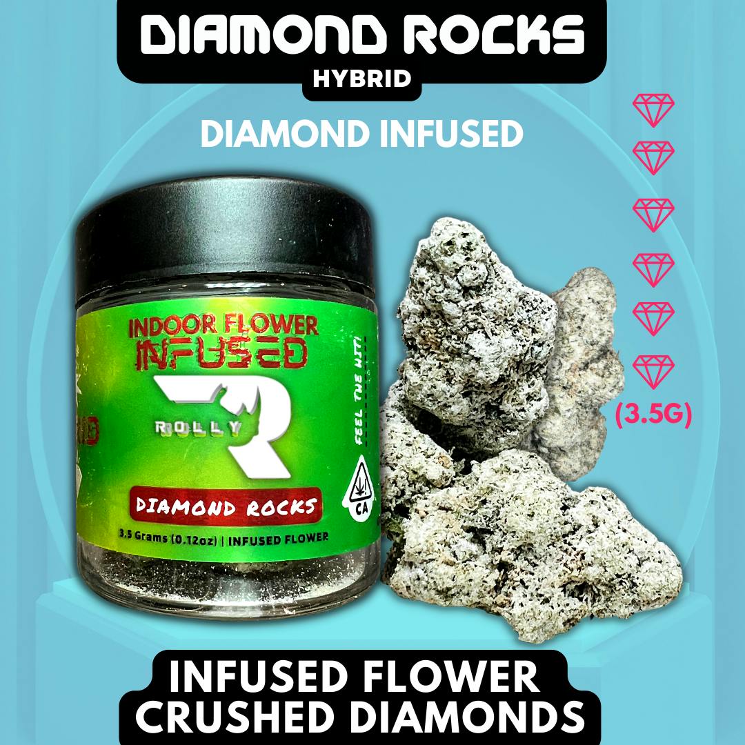 ROLLY STUFFED CHERRY GELATO DIAMONDS ROCKS INFUSED FLOWER (3.5G) Weedmaps
