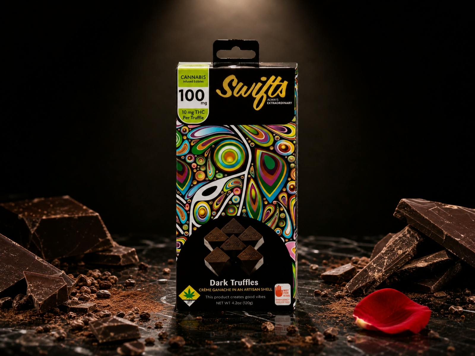 Swifts Edibles: Truffle Dark