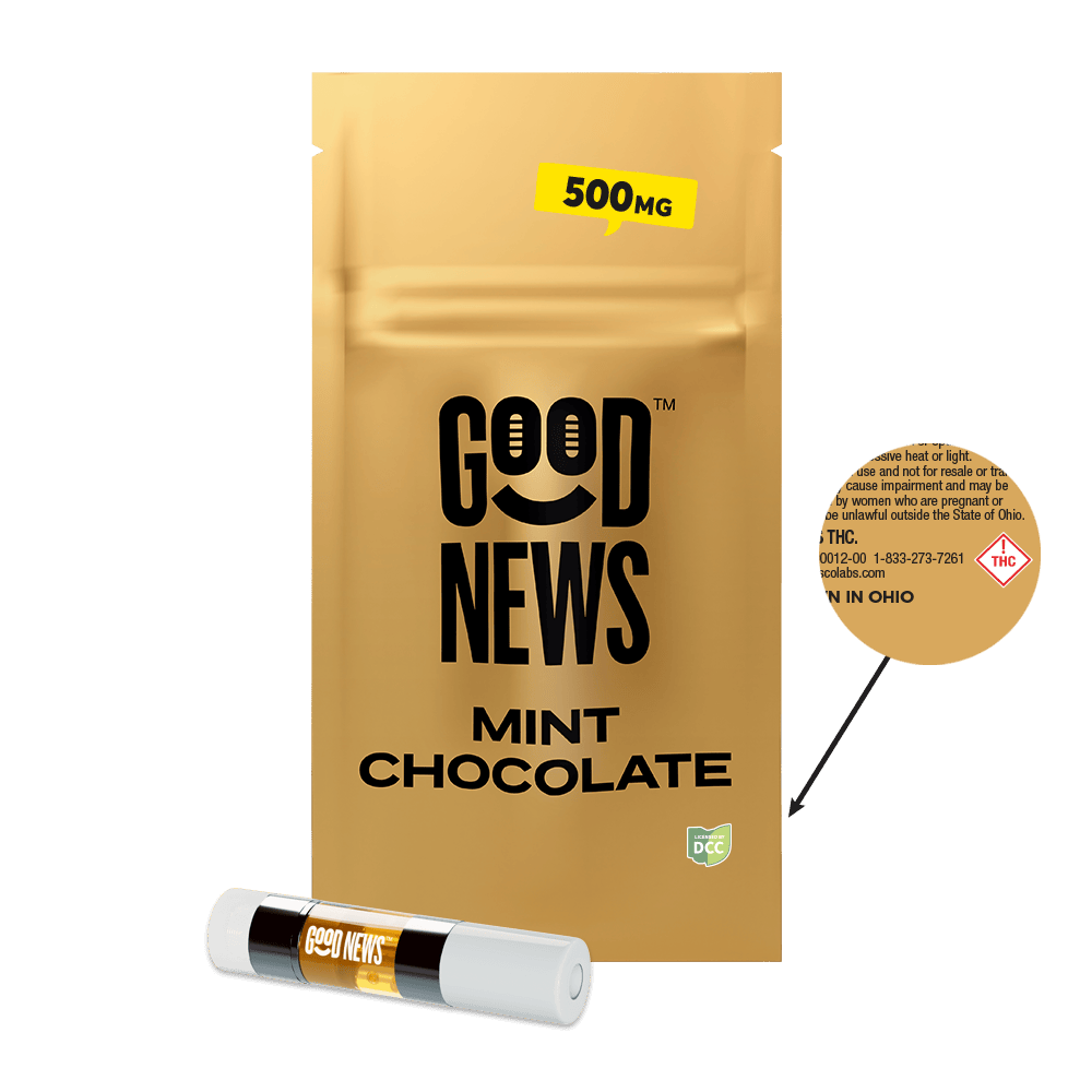 Mint Chocolate | Cartridge | 0.5g